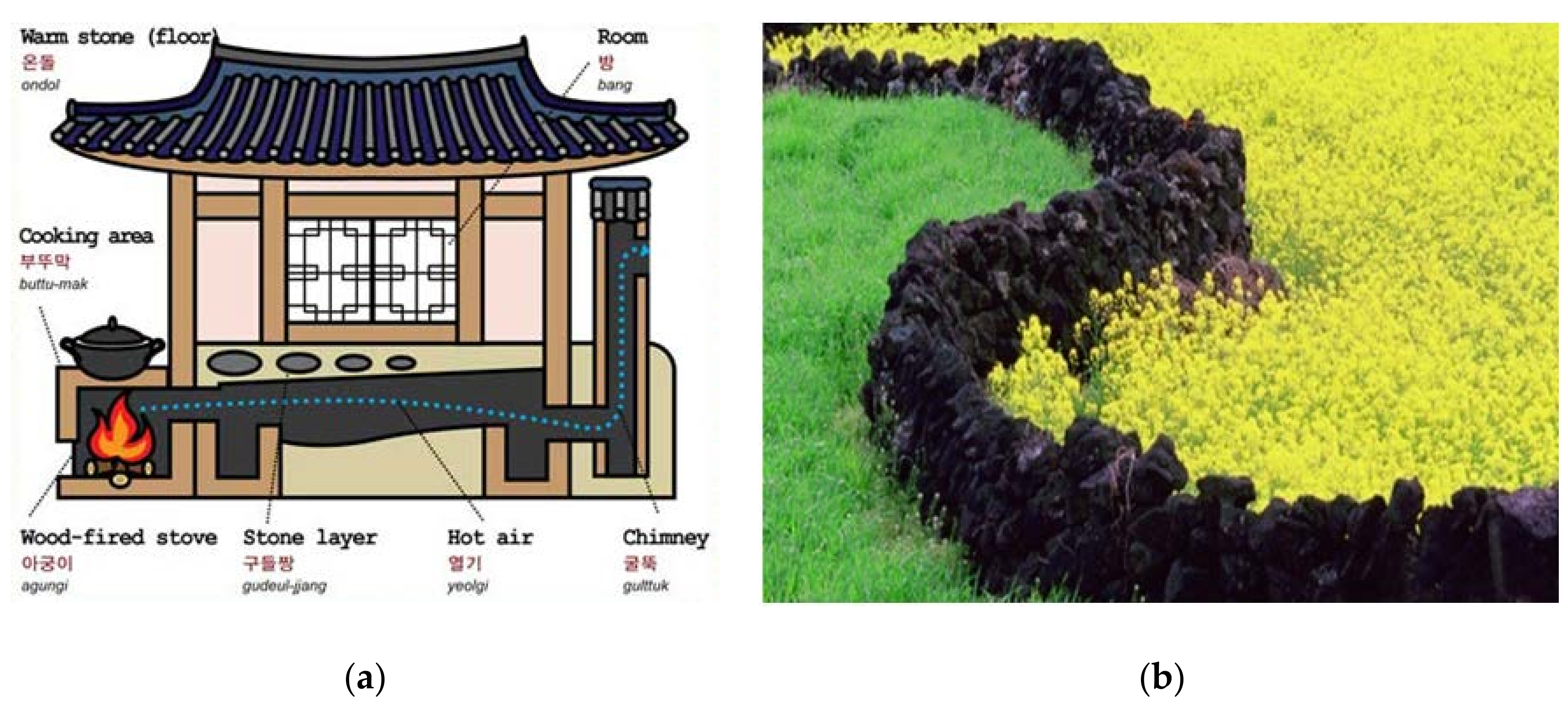 Sustainability 10 01235 g004