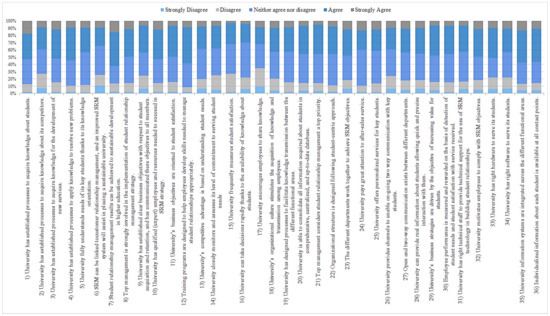 Sustainability 10 01237 g0a1
