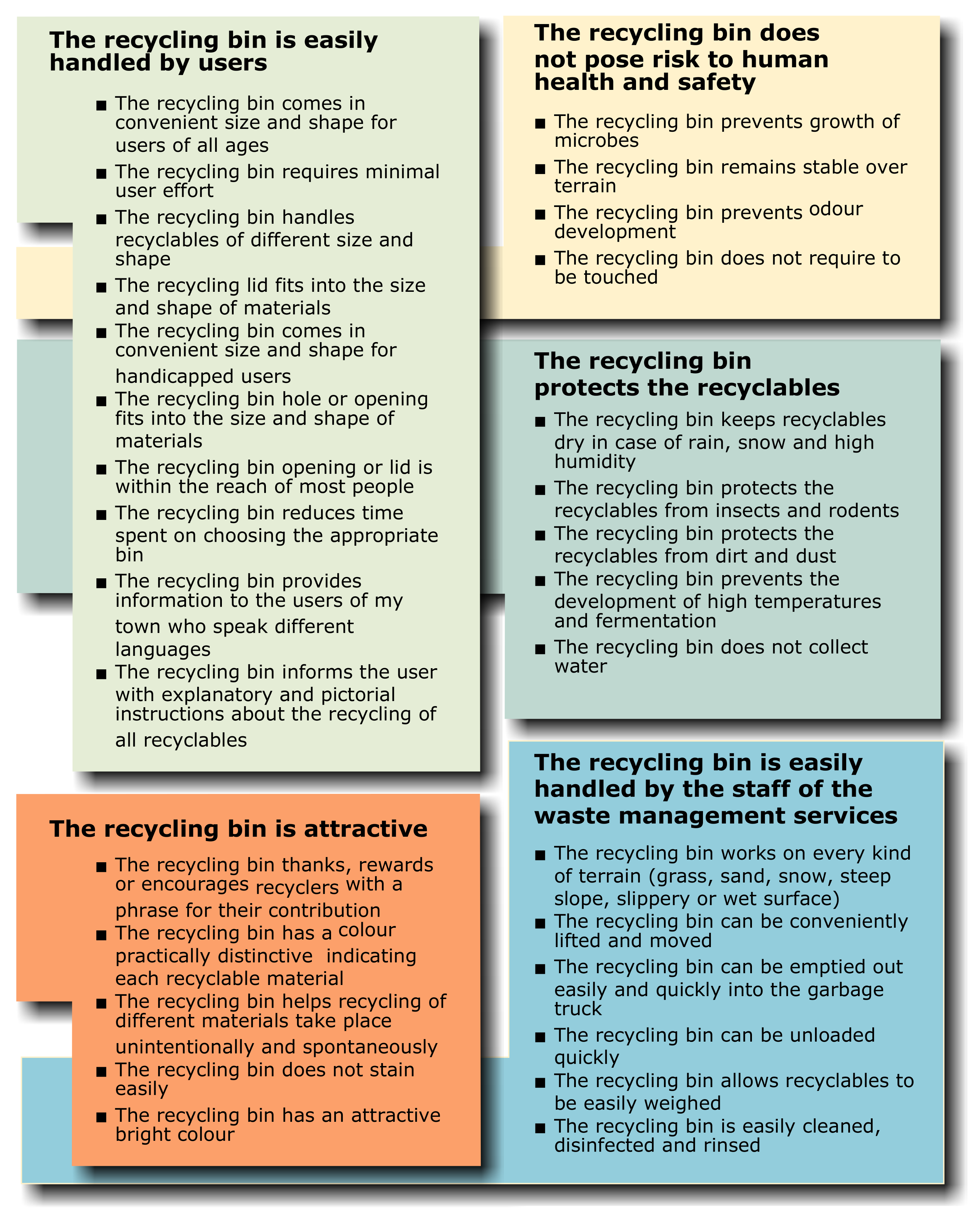 Sustainability 10 01240 g002 Sustainability 10 01240 g002