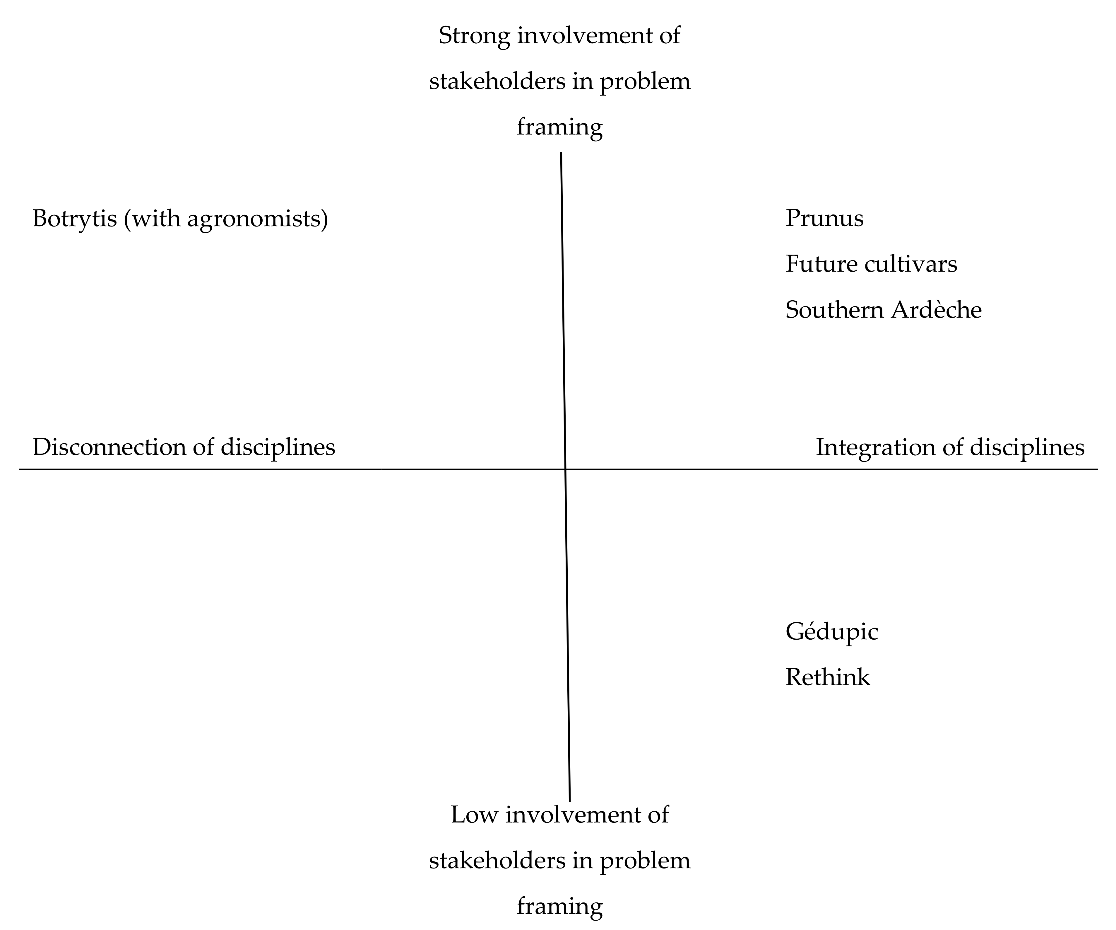 Sustainability 10 01241 g001 Sustainability 10 01241 g001