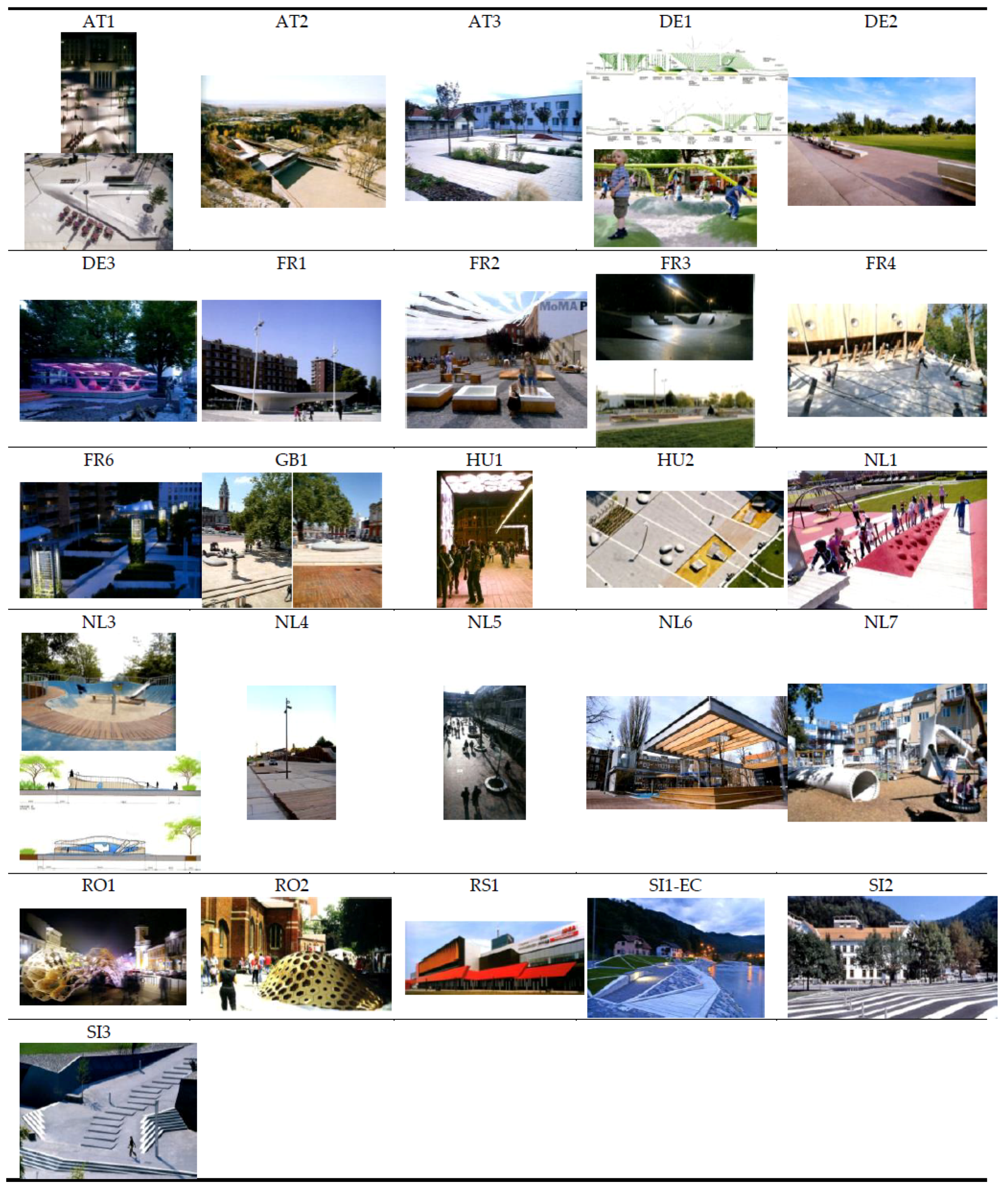 Sustainability 10 01249 g004