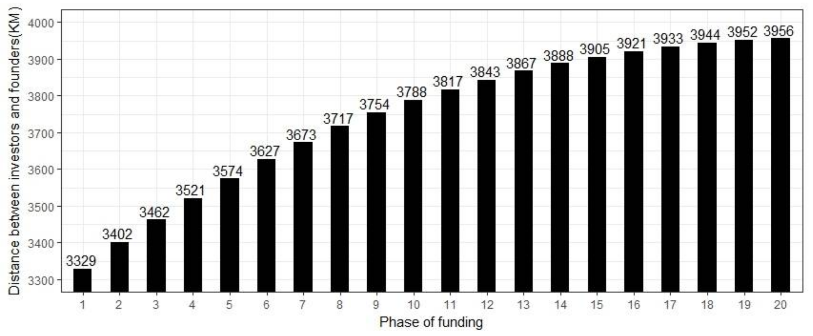 Sustainability 10 01251 g001