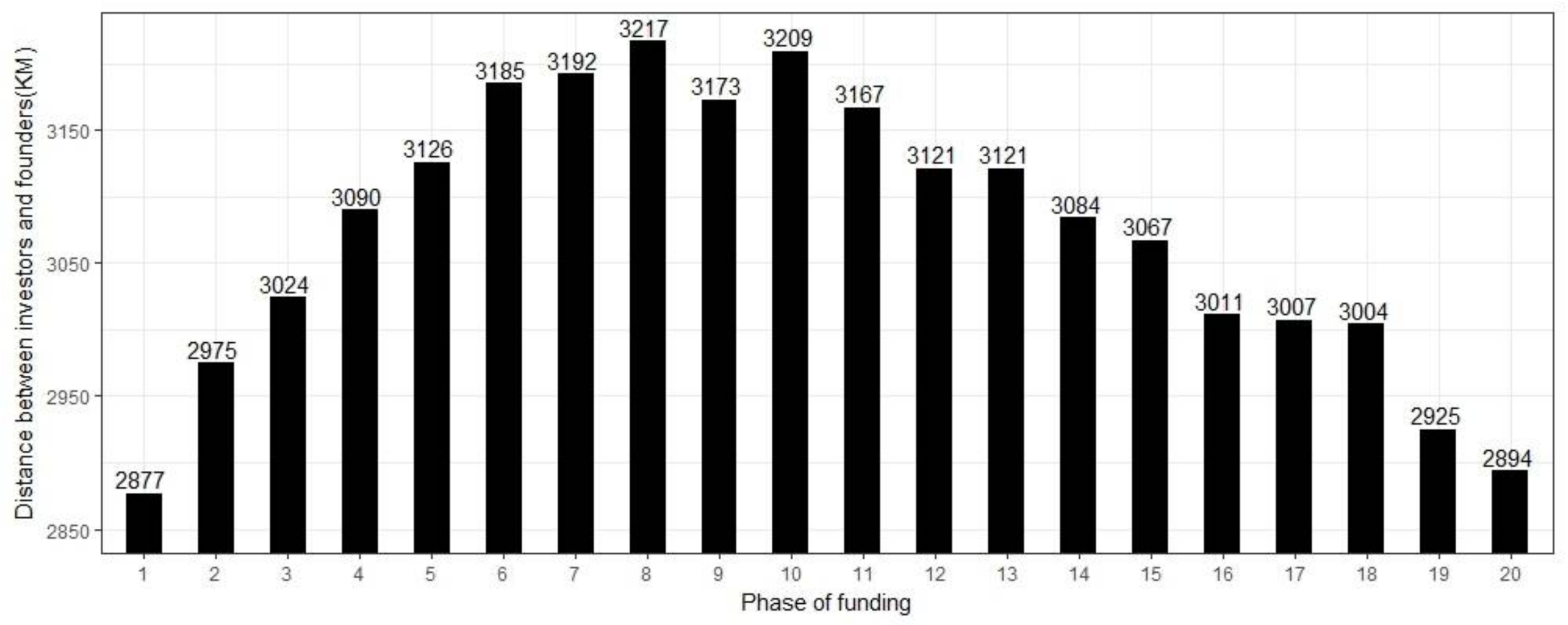 Sustainability 10 01251 g0a1