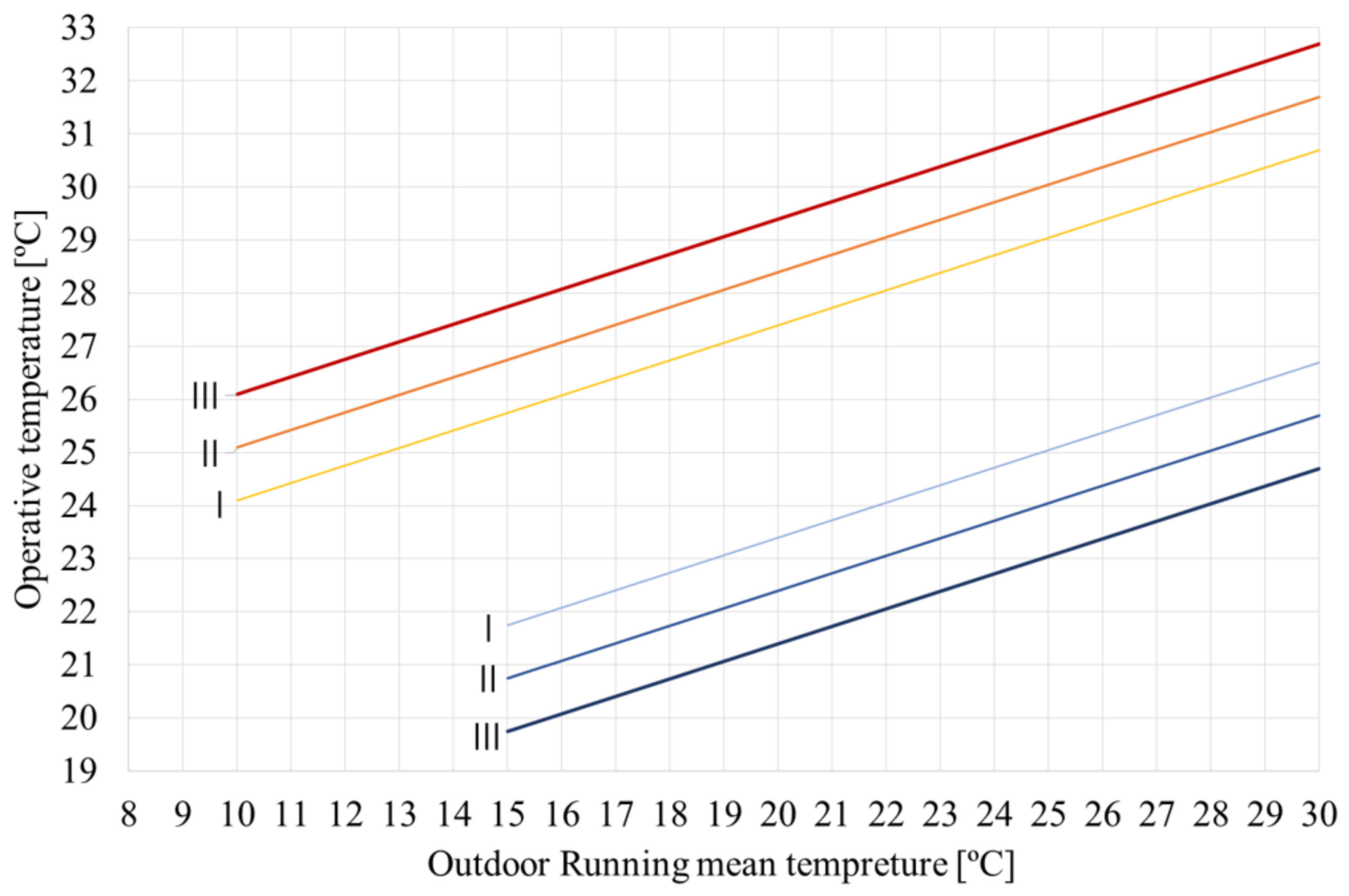 Sustainability 10 01255 g001