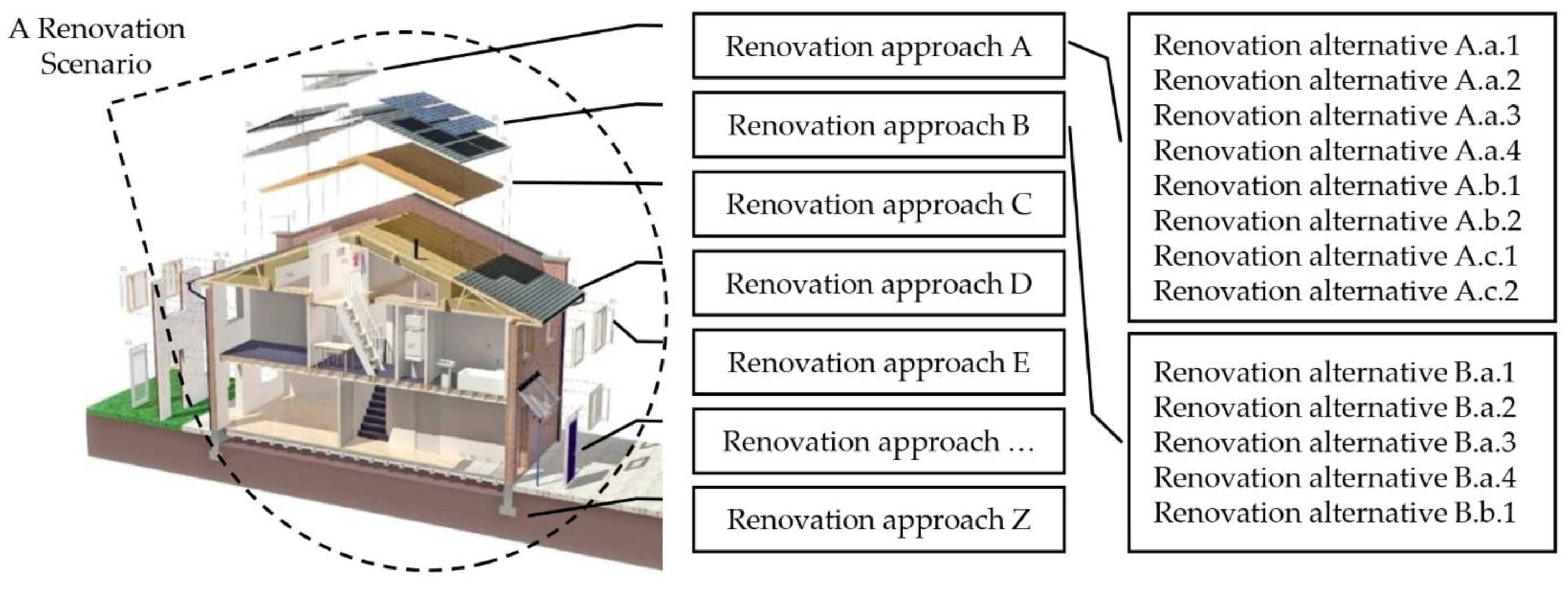 Sustainability 10 01255 g002