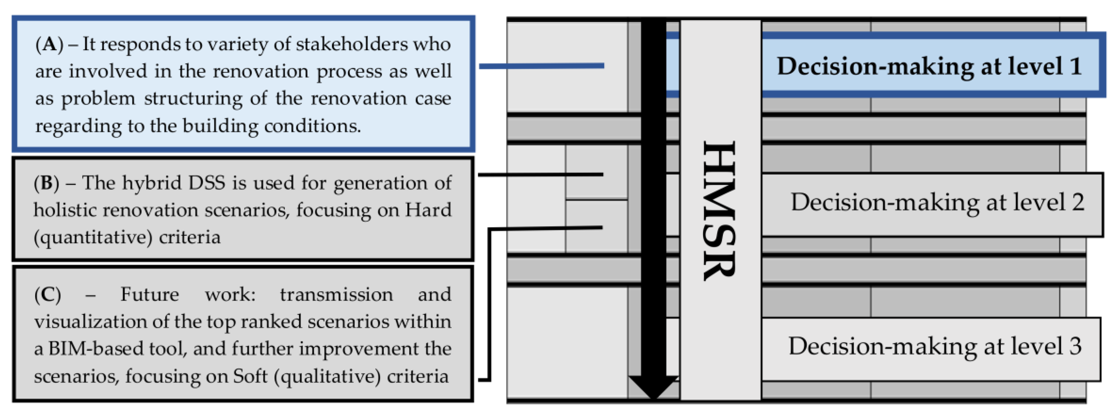 Sustainability 10 01255 g004