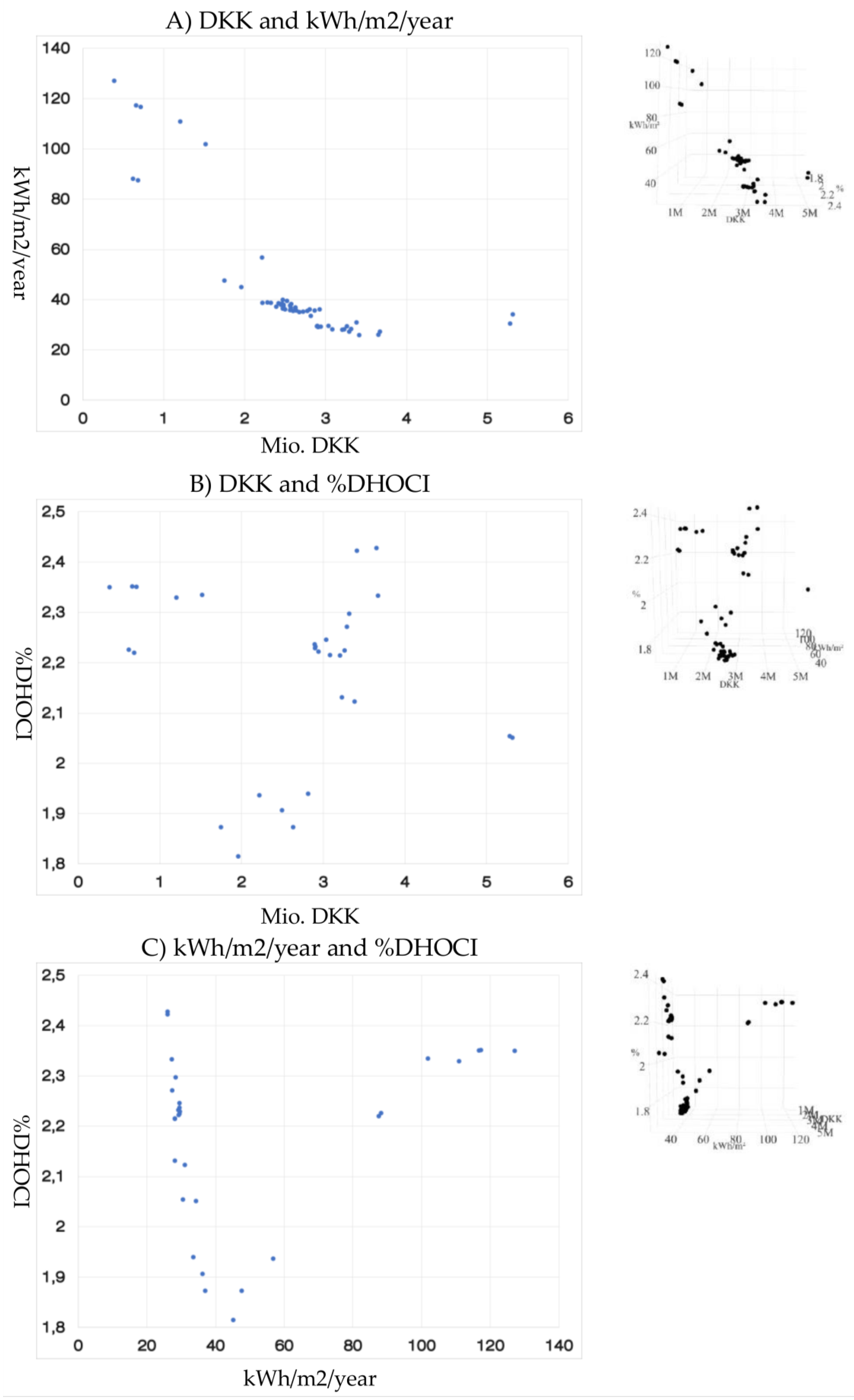 Sustainability 10 01255 g006