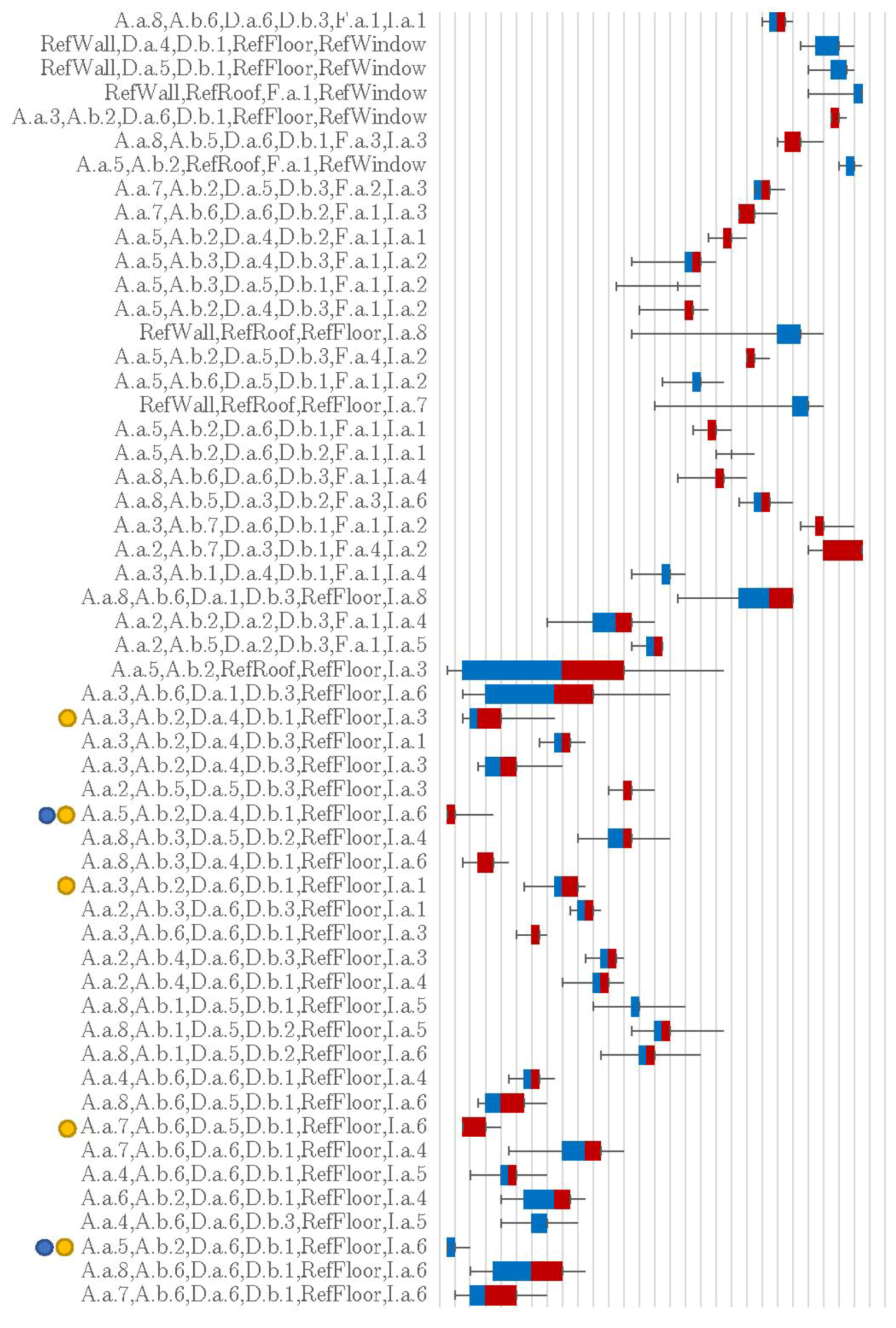 Sustainability 10 01255 g009