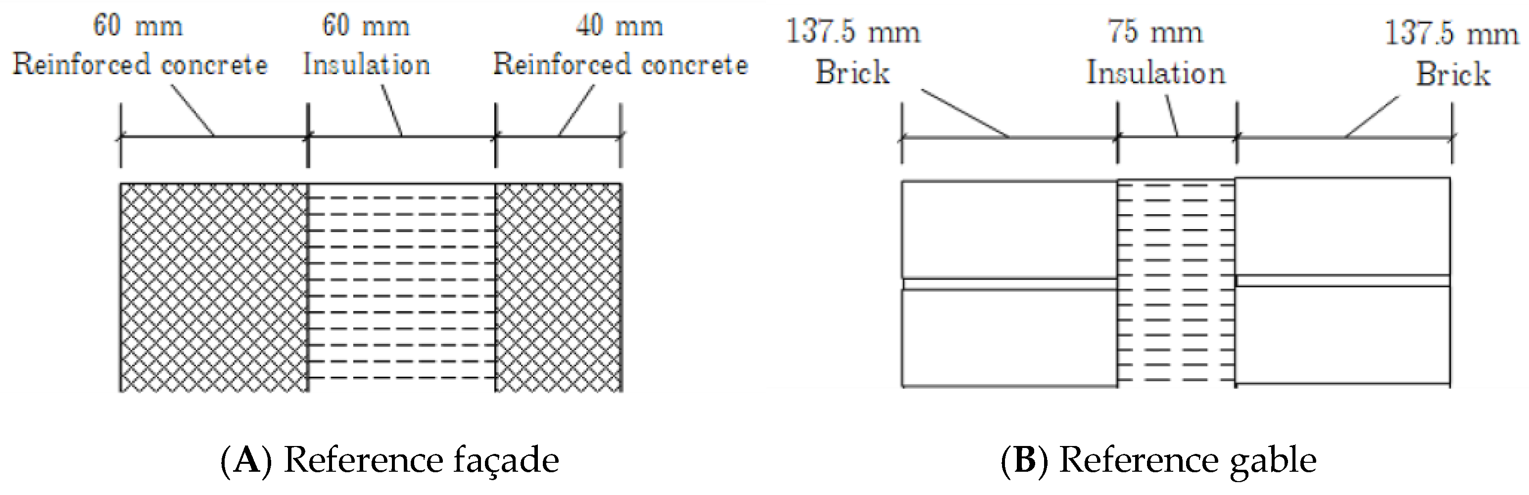 Sustainability 10 01255 g010