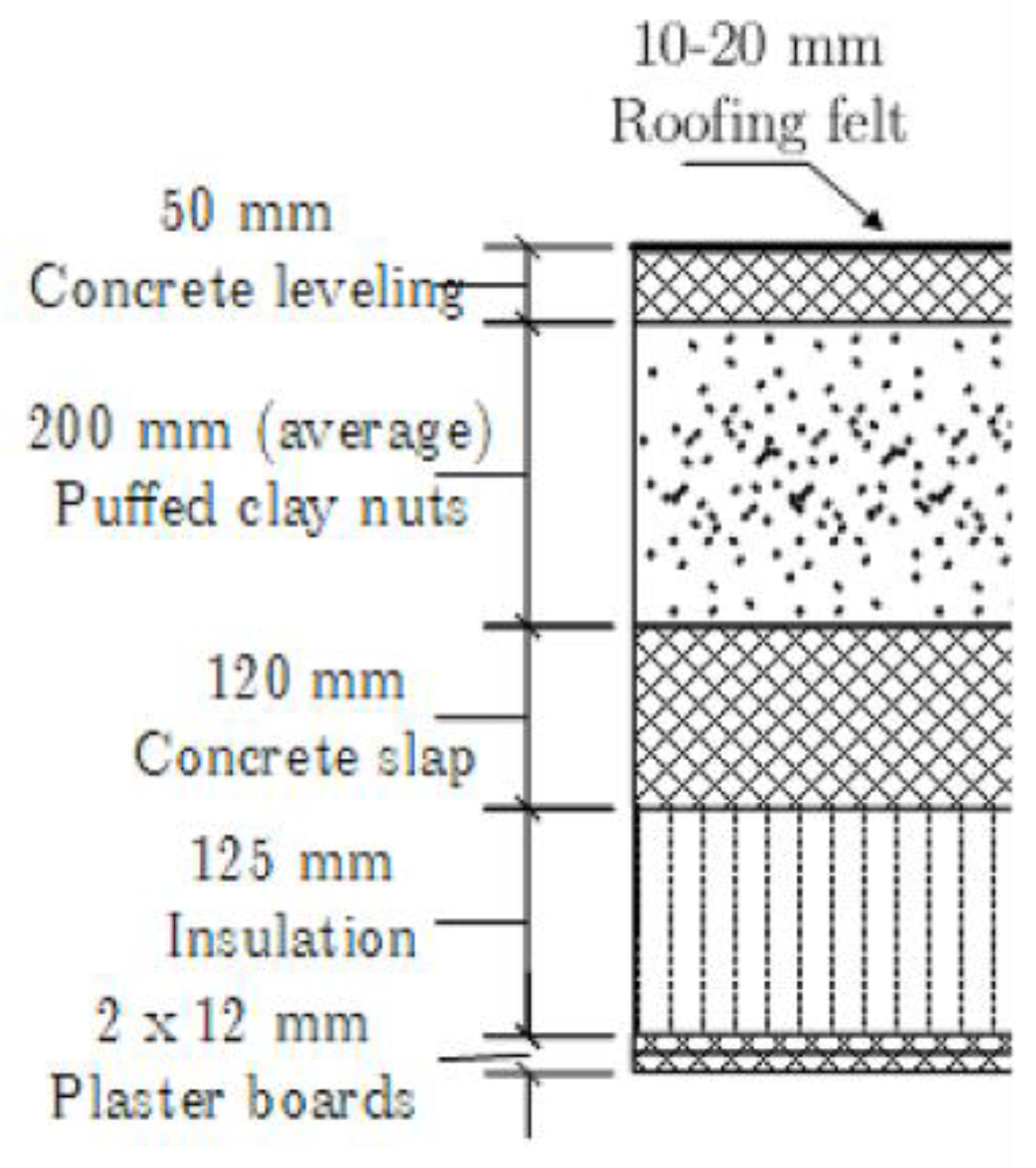 Sustainability 10 01255 g014