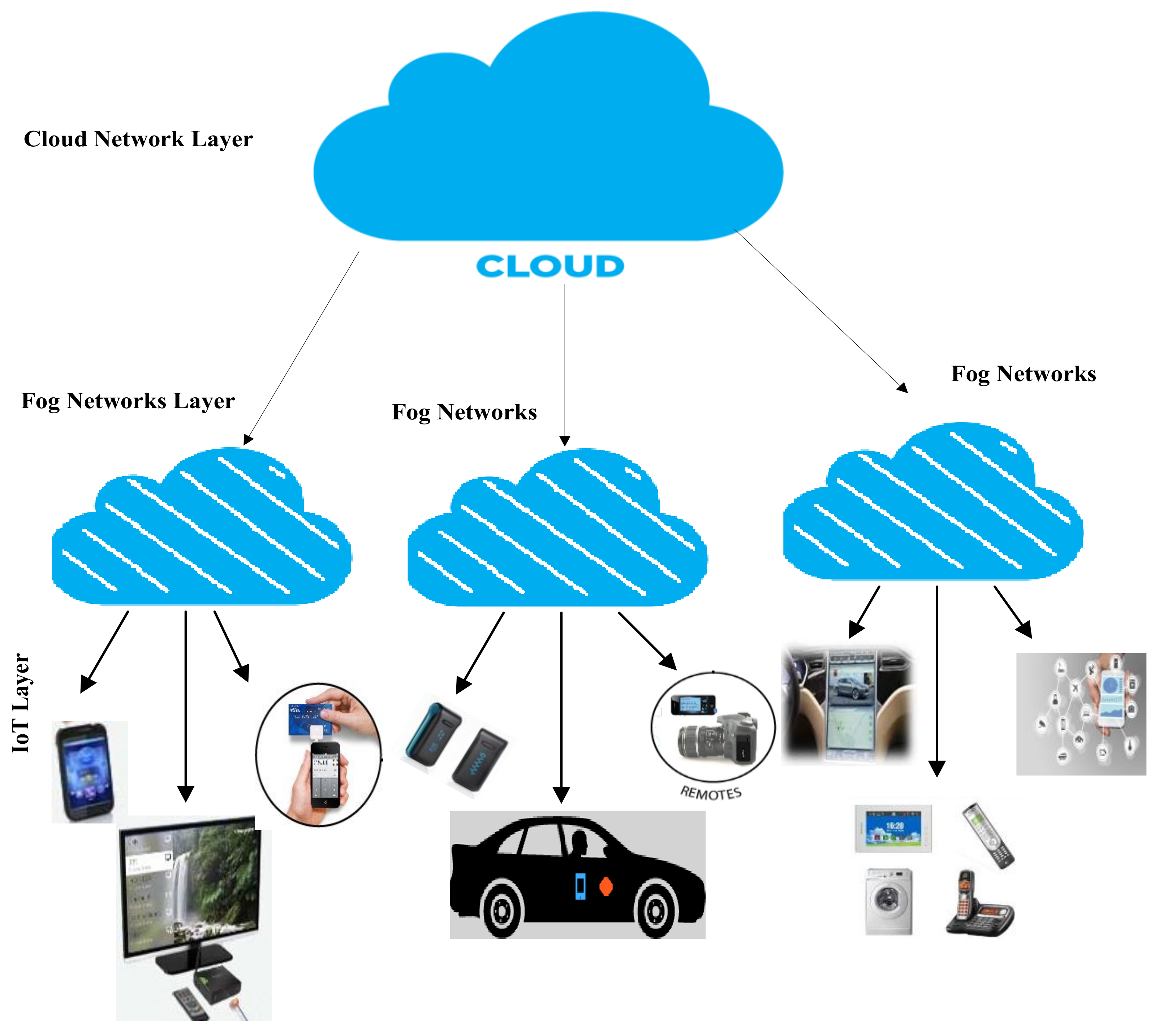 Sustainability 10 01258 g001