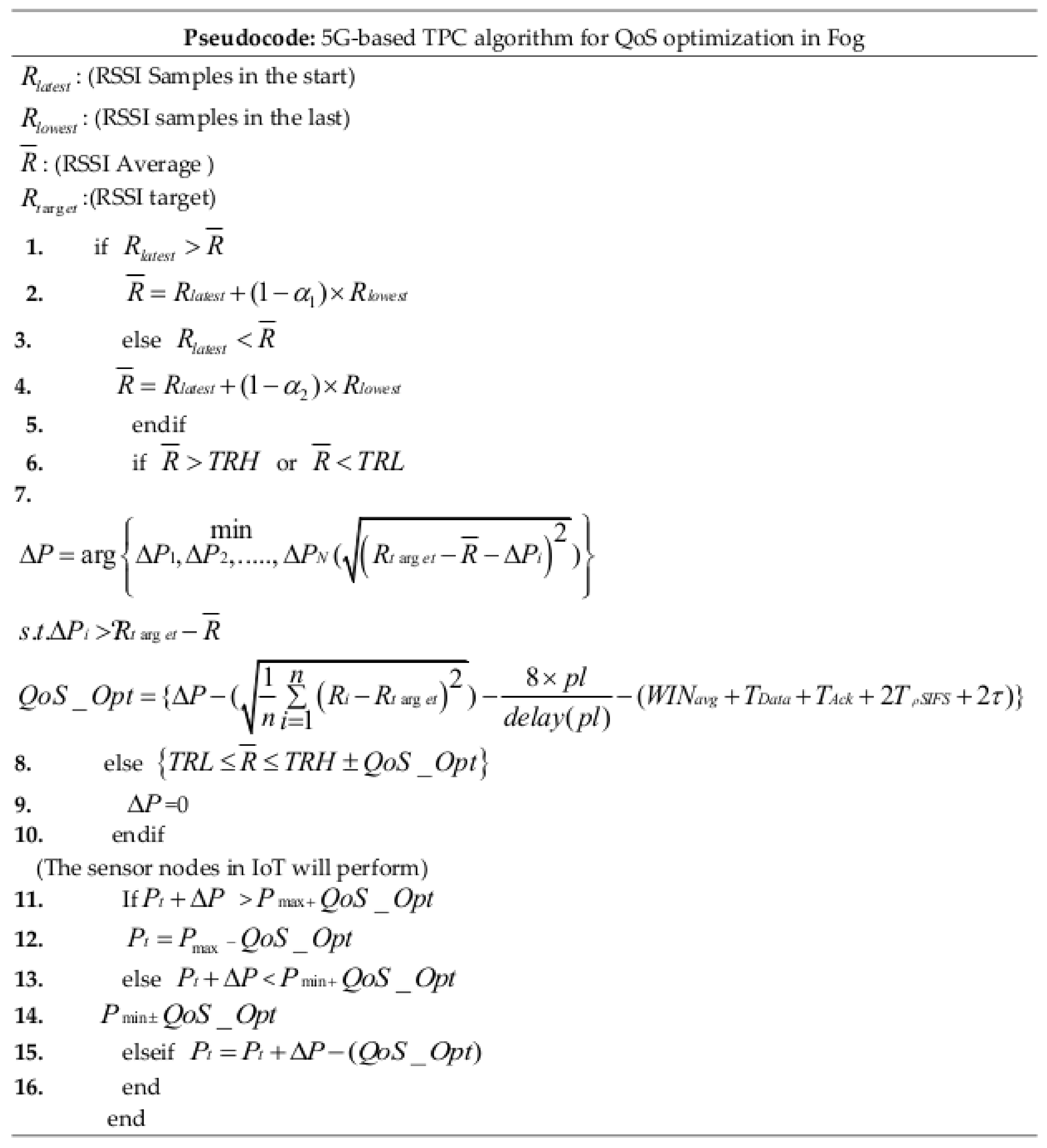 Sustainability 10 01258 g004