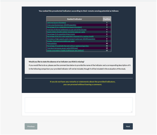 Sustainability 10 01268 g0a3 550