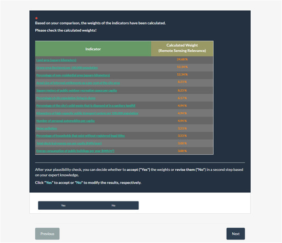Sustainability 10 01268 g0a5 550