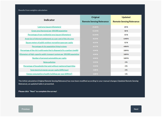 Sustainability 10 01268 g0a7 550