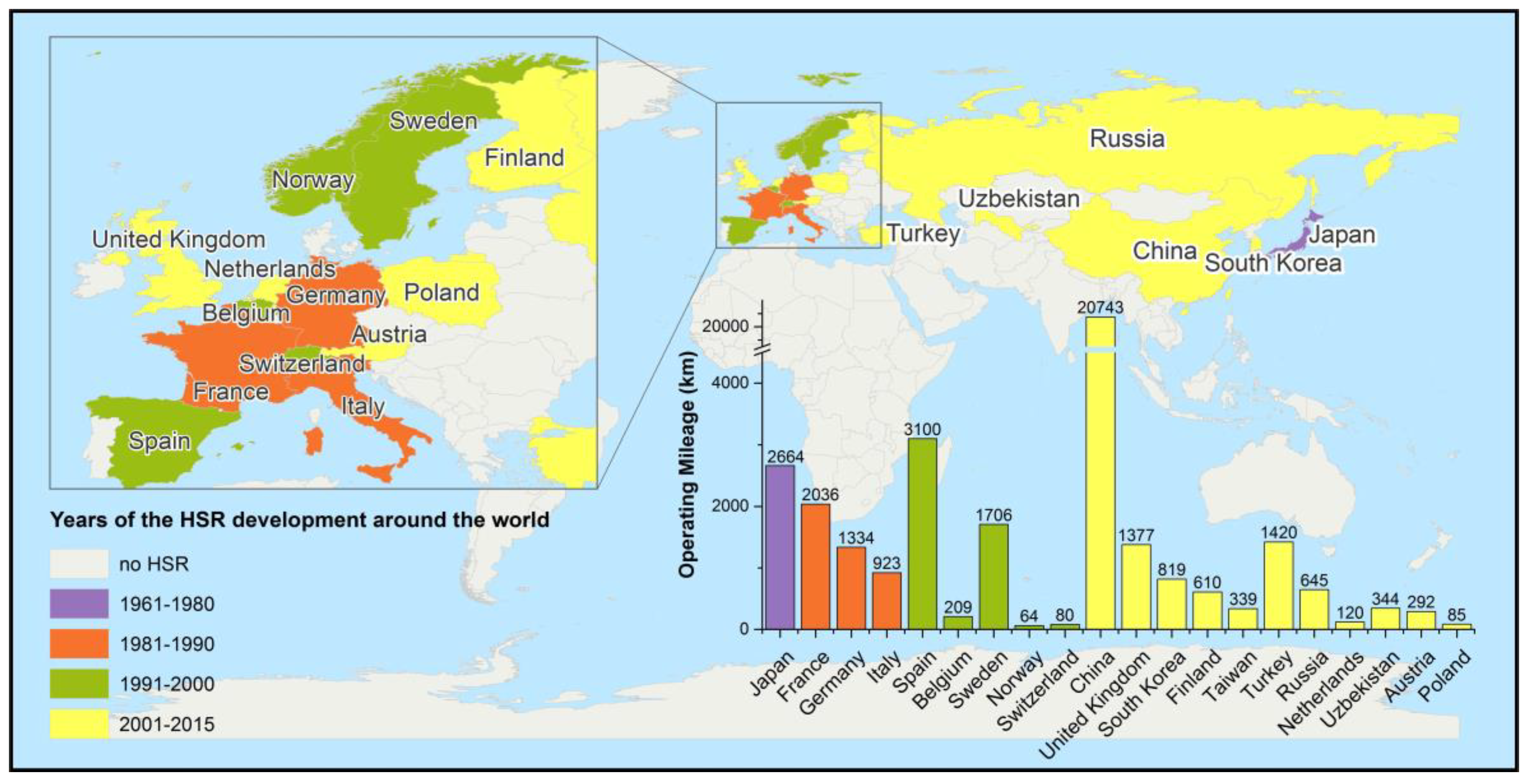 Sustainability 10 01270 g001