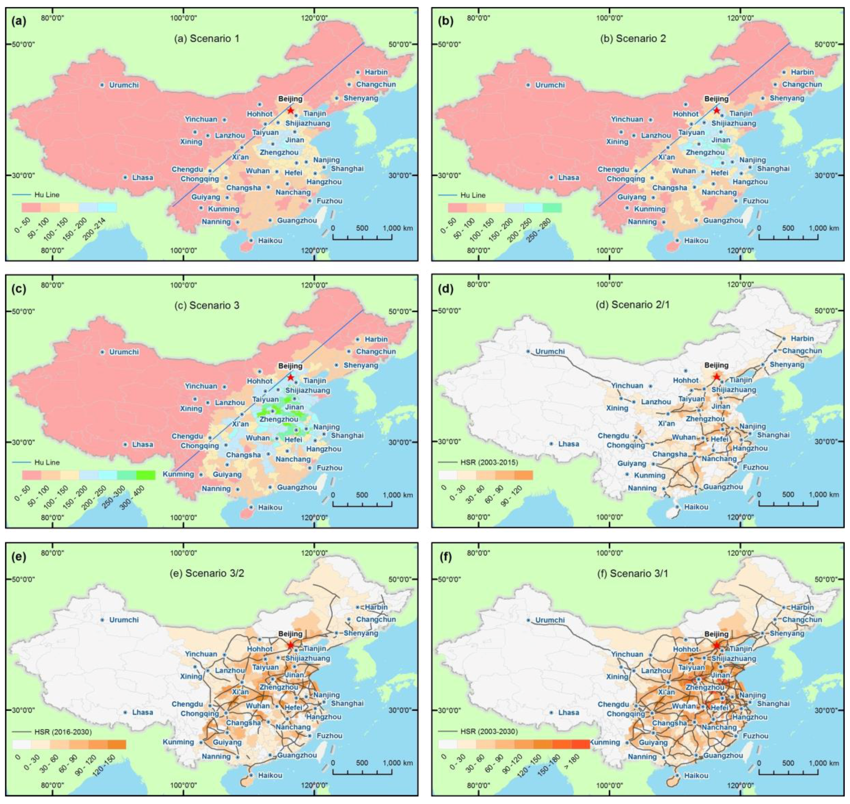 Sustainability 10 01270 g008
