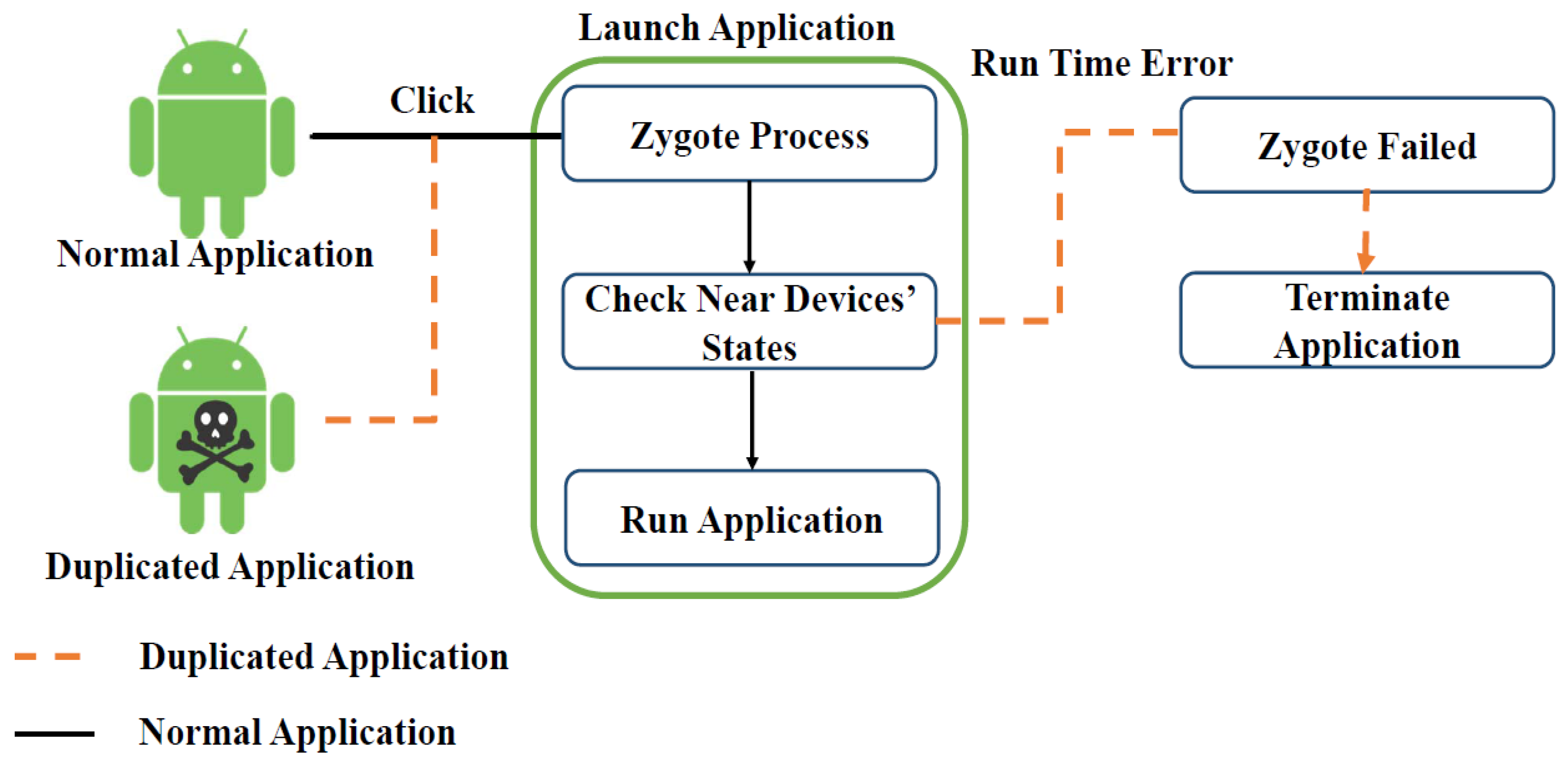 Sustainability 10 01290 g001