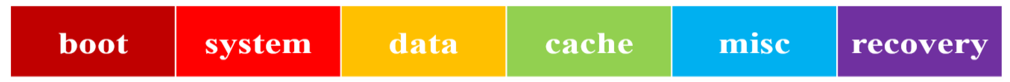 Sustainability 10 01290 g002