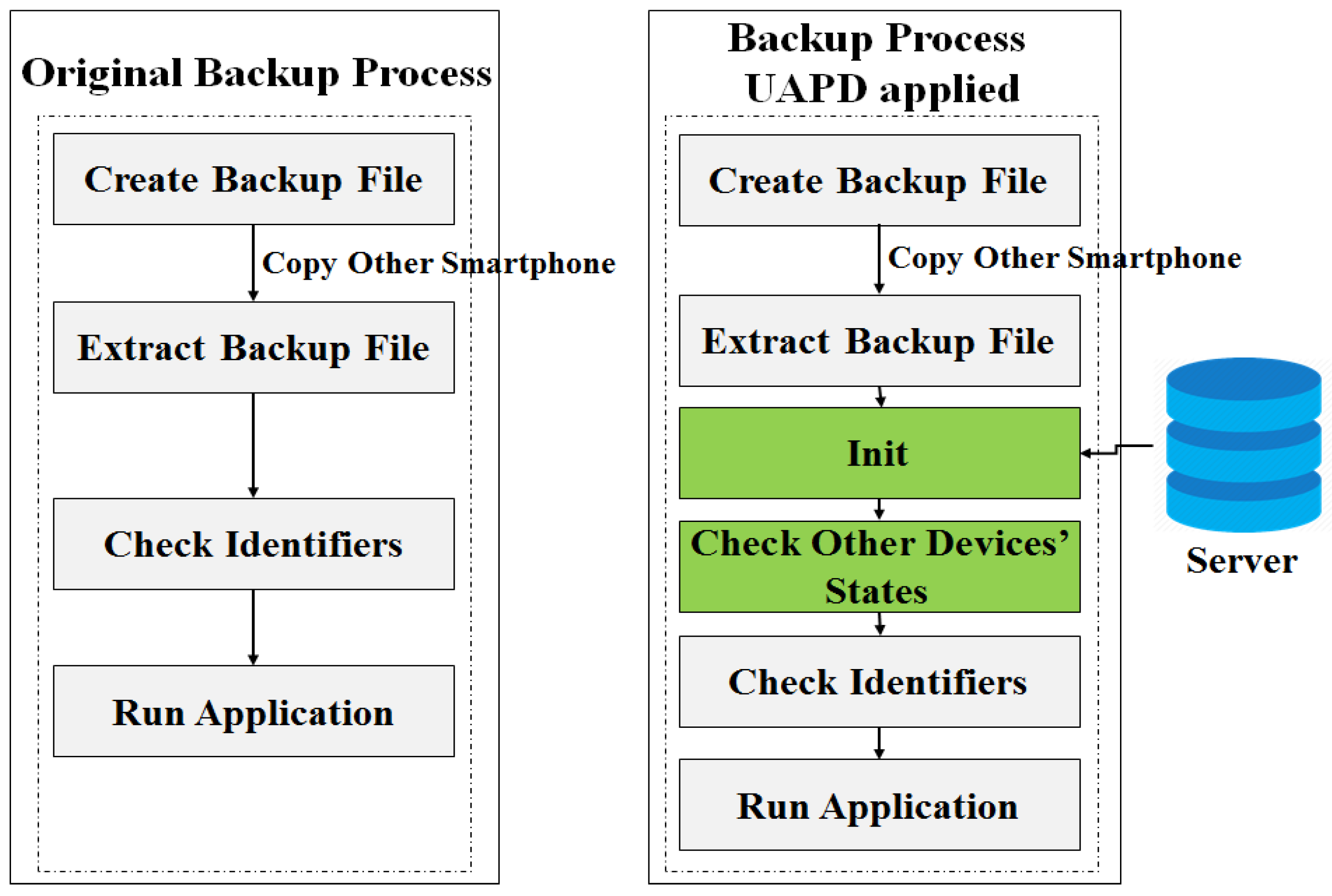 Sustainability 10 01290 g008