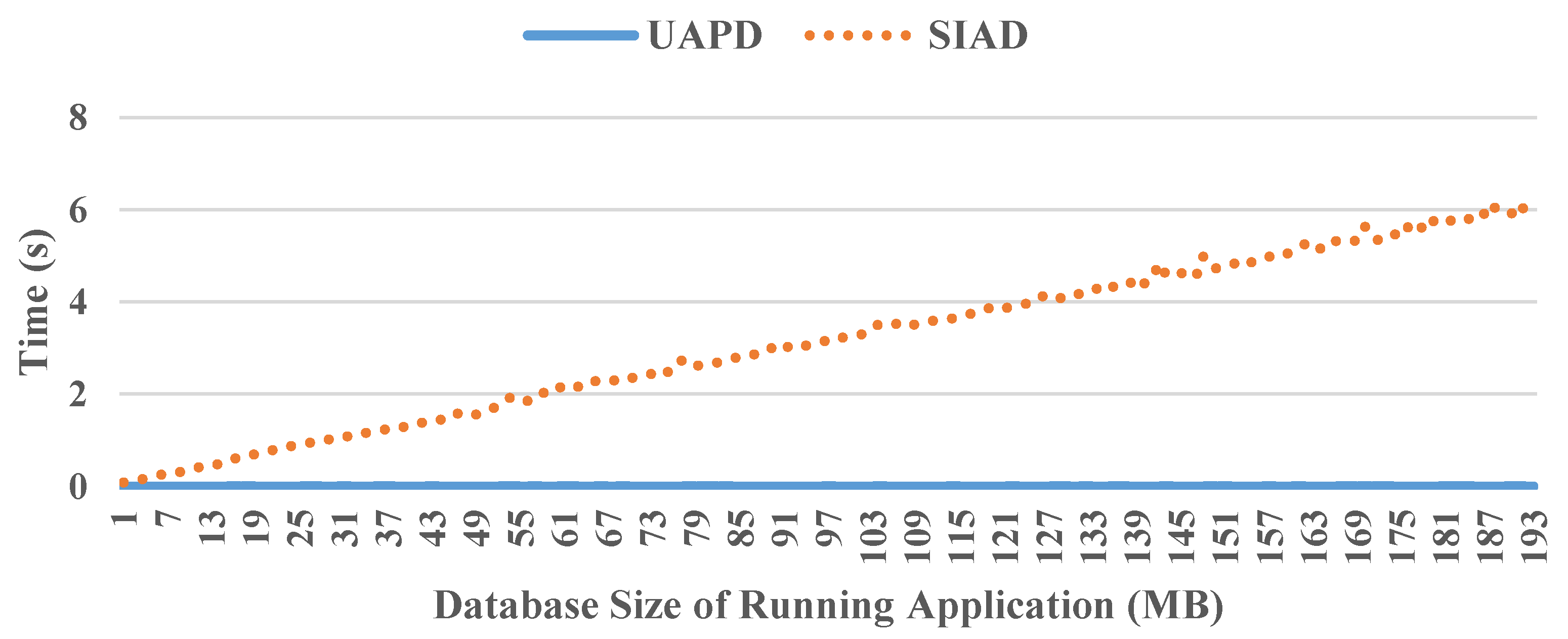 Sustainability 10 01290 g009