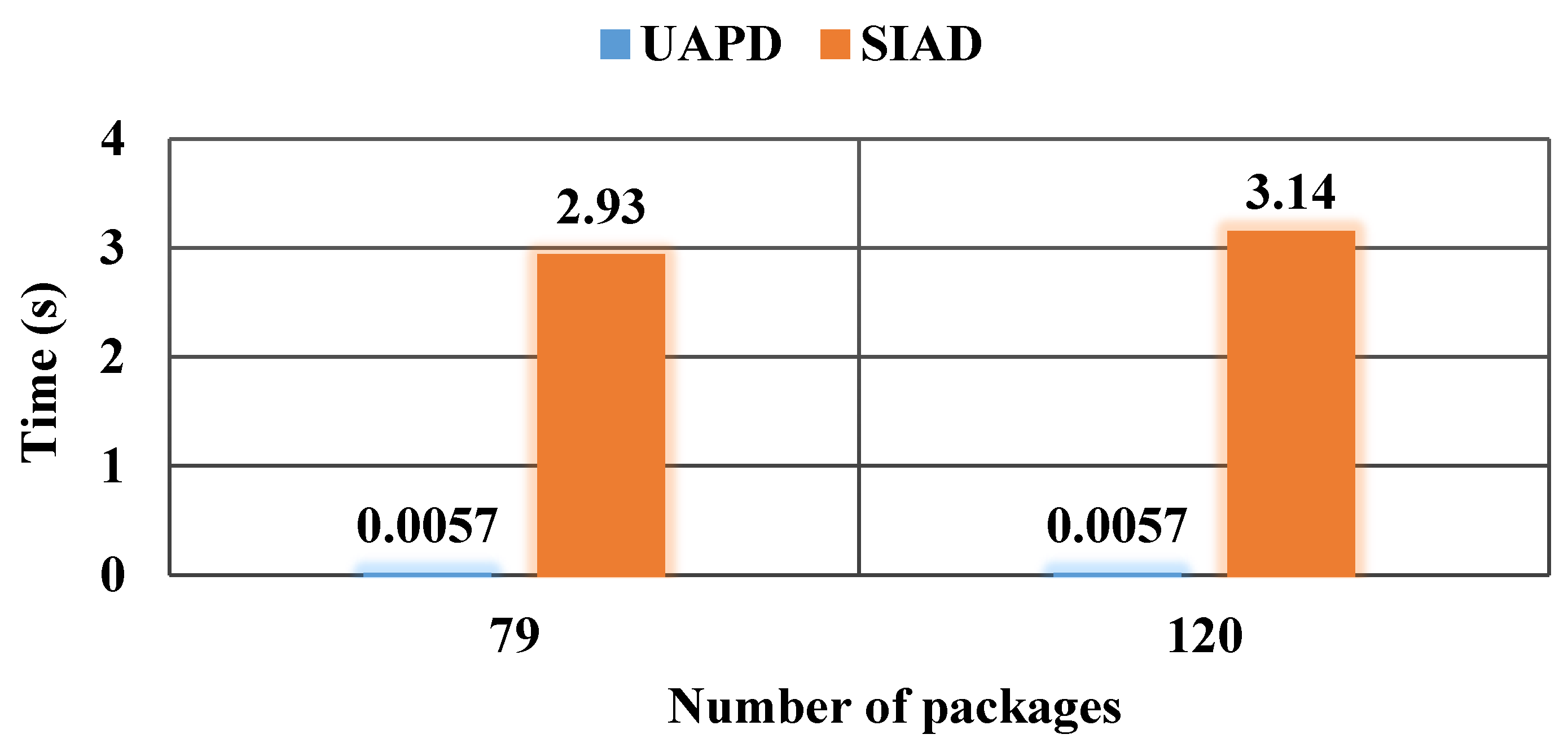 Sustainability 10 01290 g011