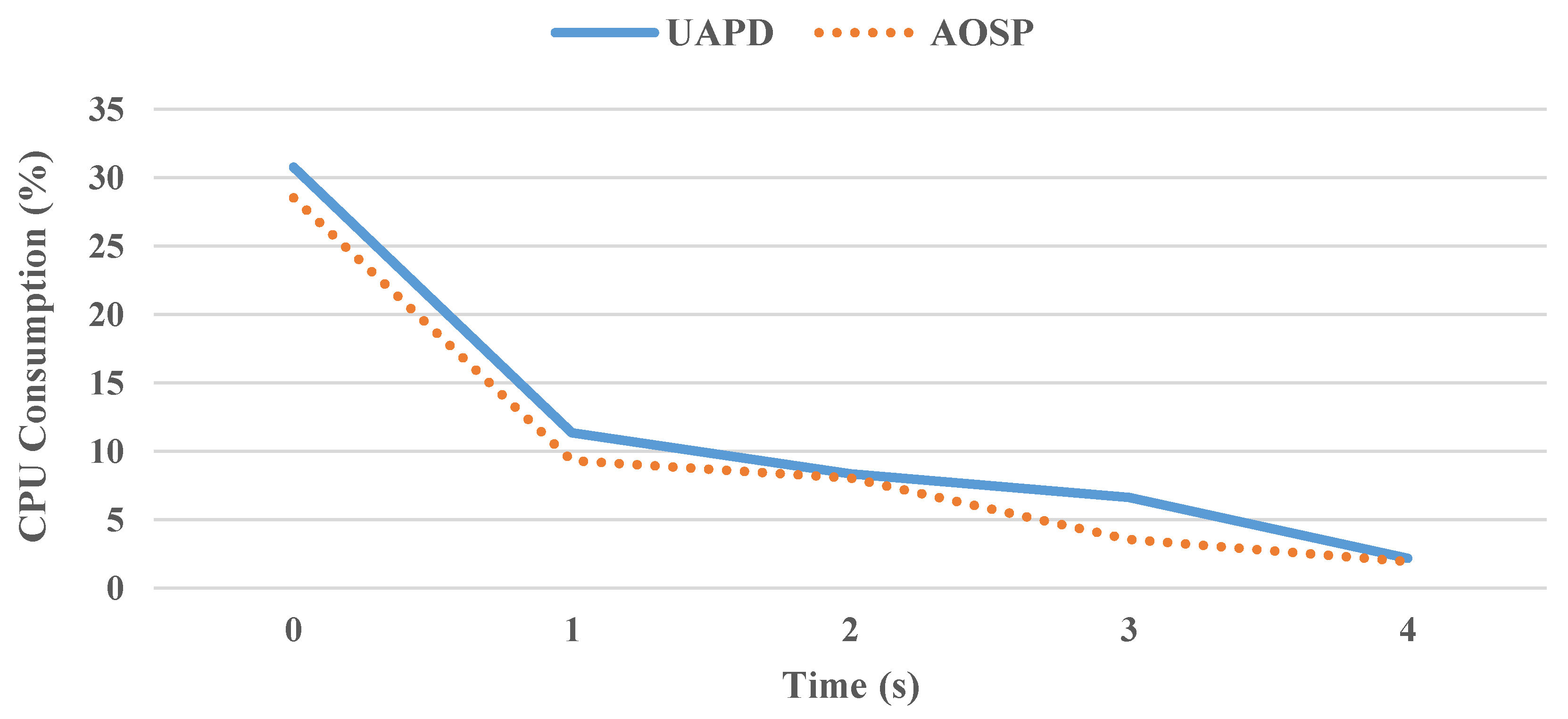Sustainability 10 01290 g012