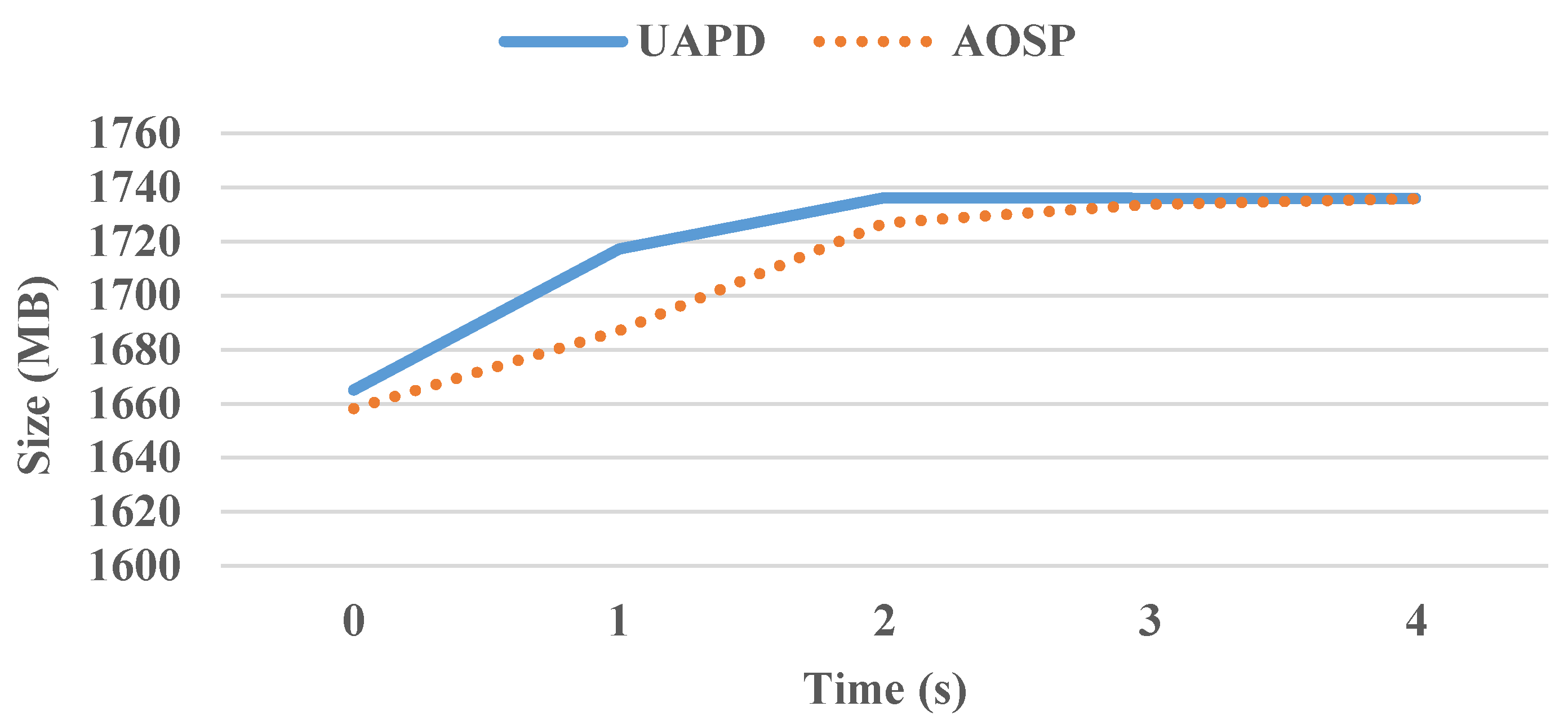 Sustainability 10 01290 g013
