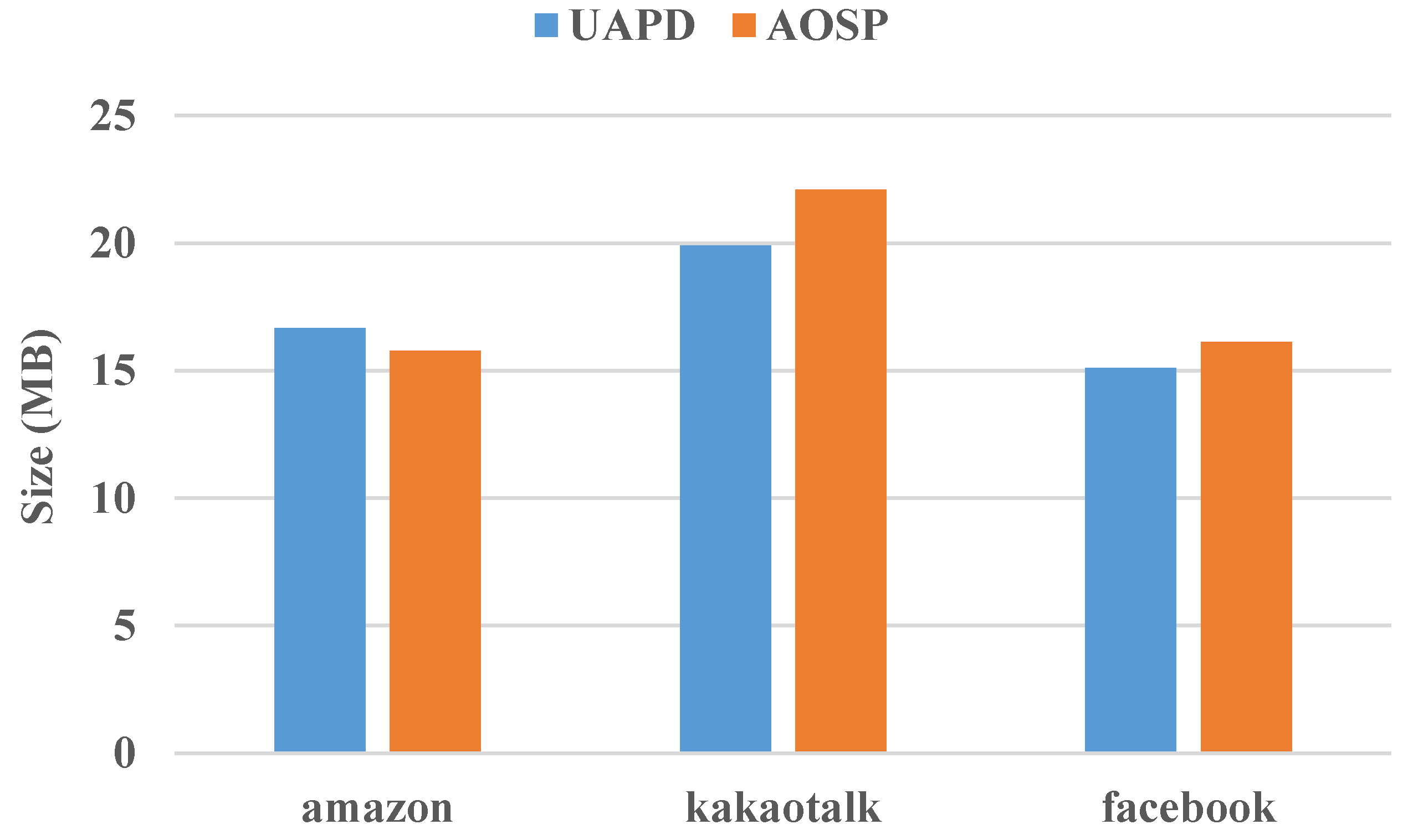 Sustainability 10 01290 g015