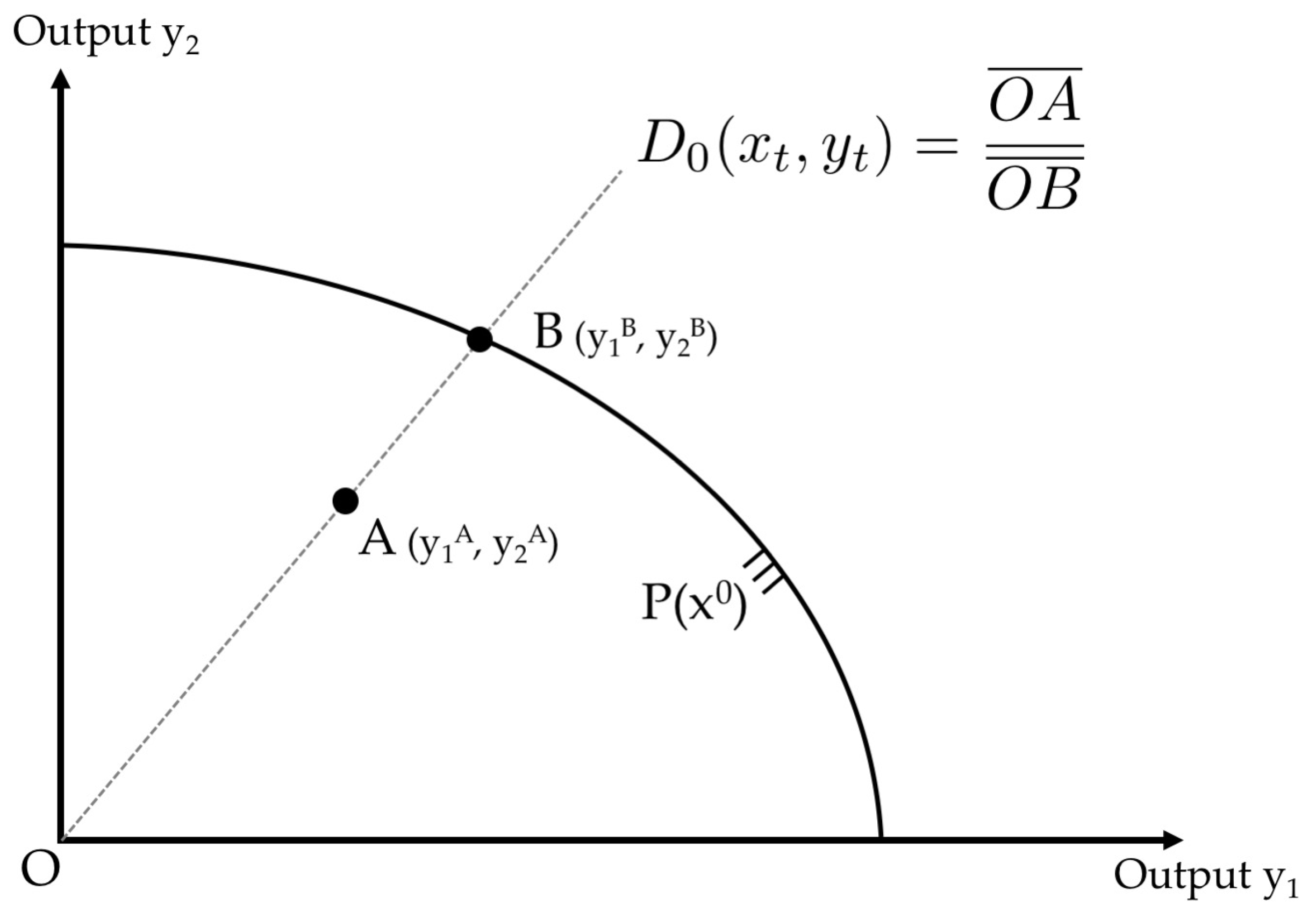 Sustainability 10 01304 g001