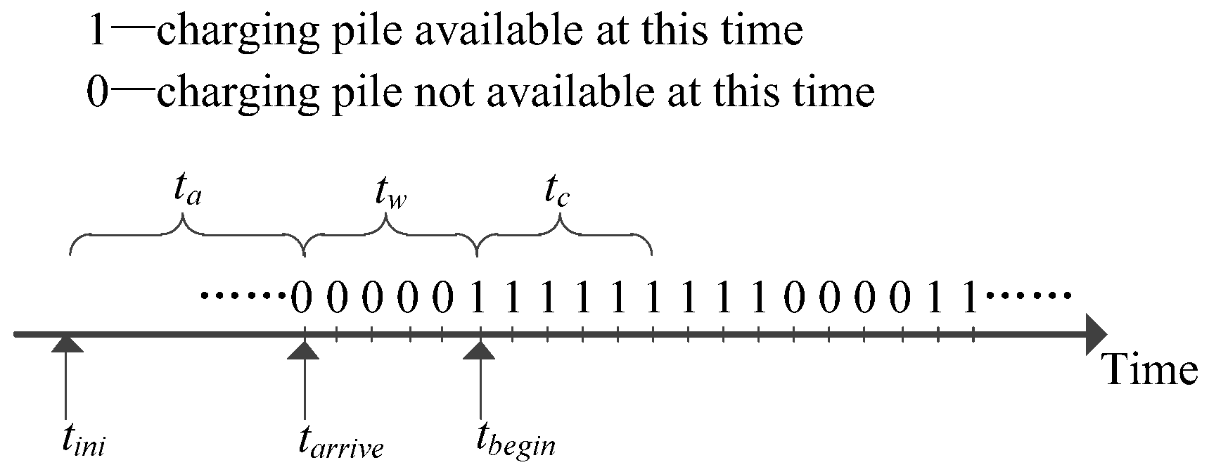 Sustainability 10 01324 g001
