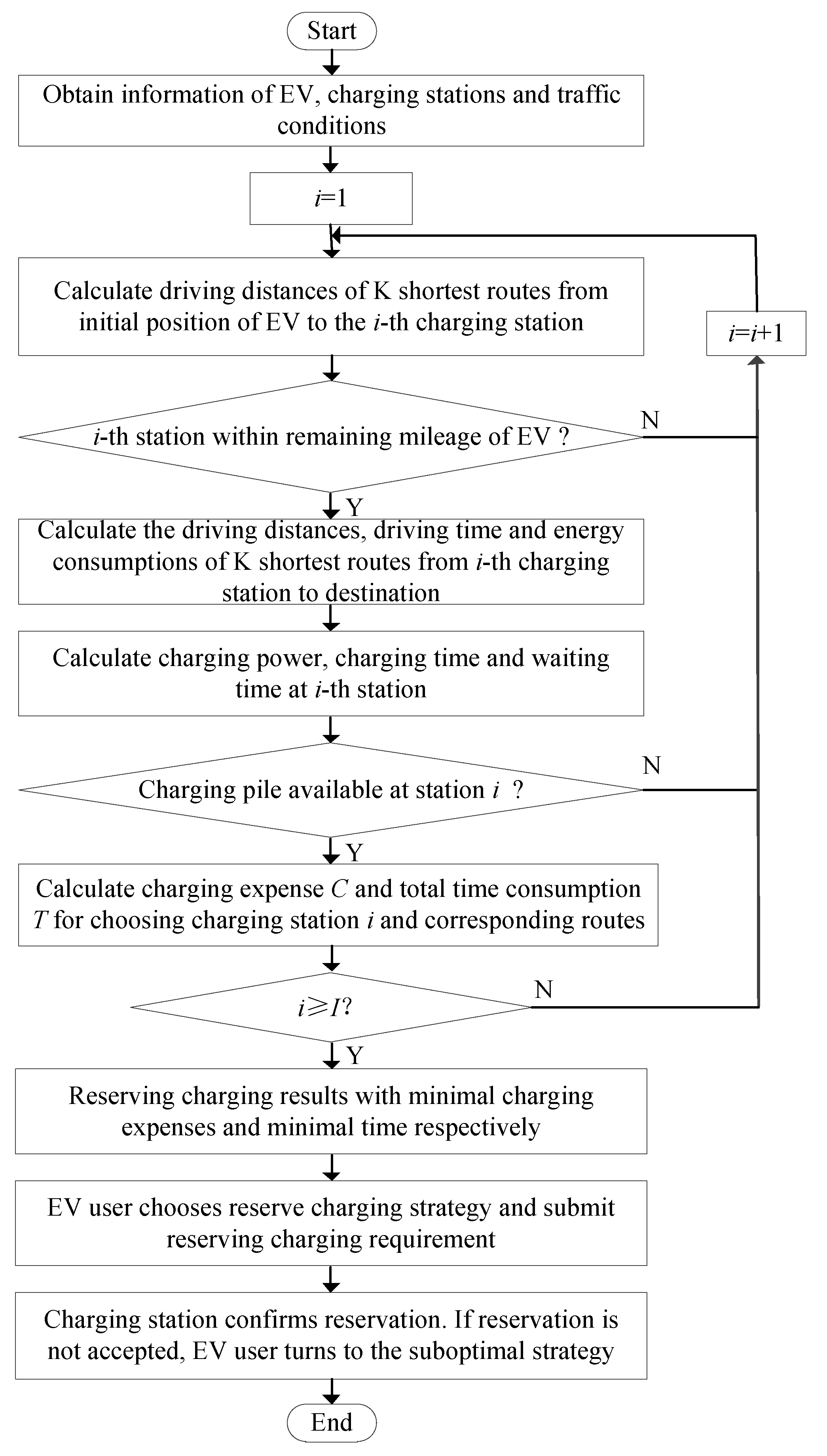 Sustainability 10 01324 g004
