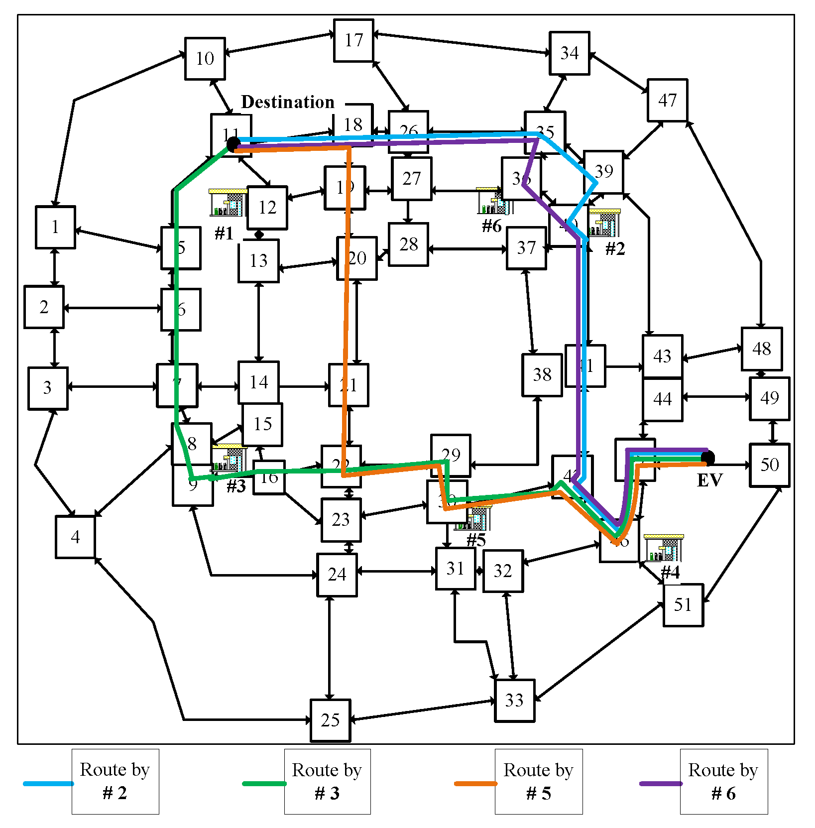 Sustainability 10 01324 g007