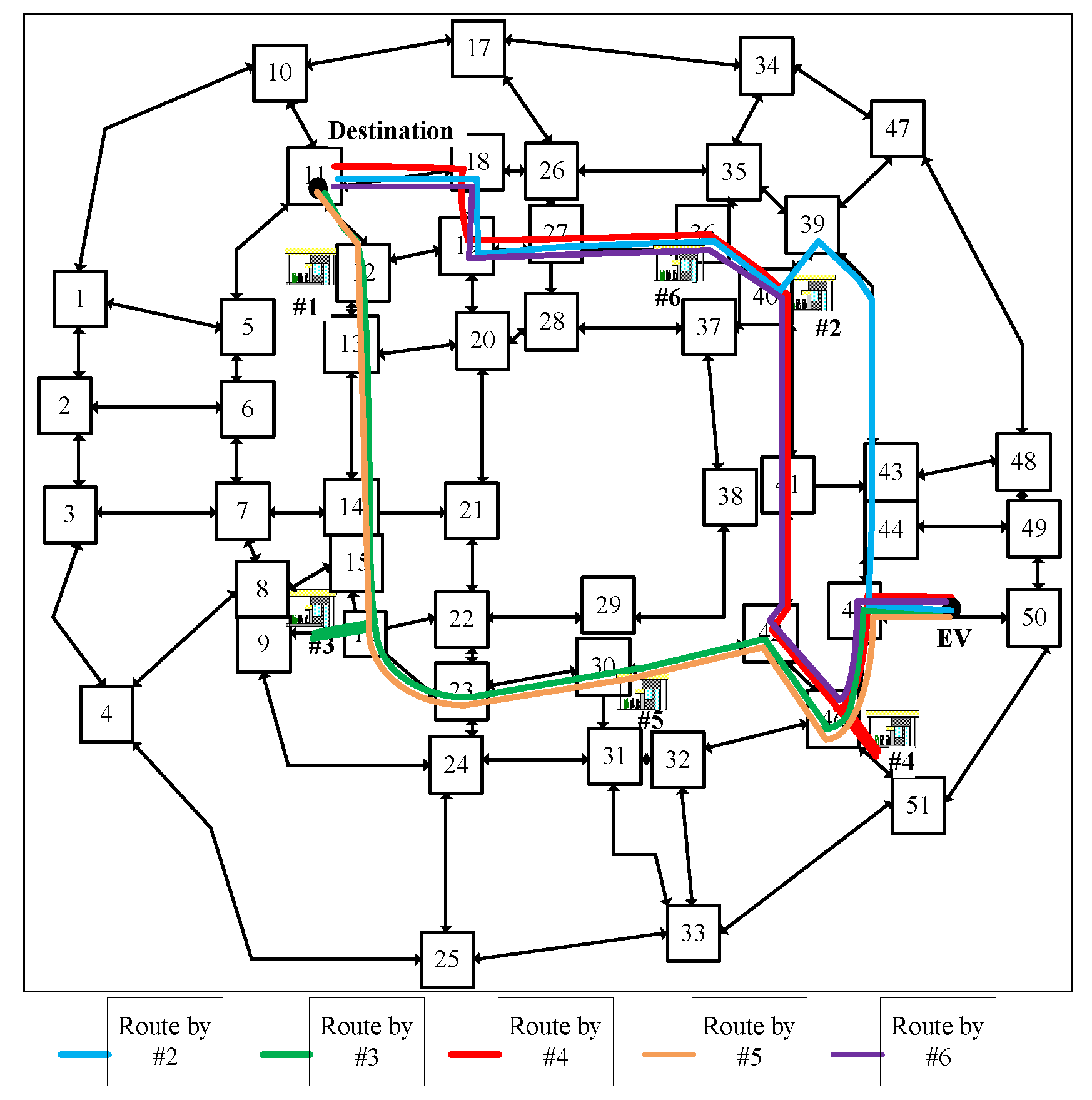 Sustainability 10 01324 g009