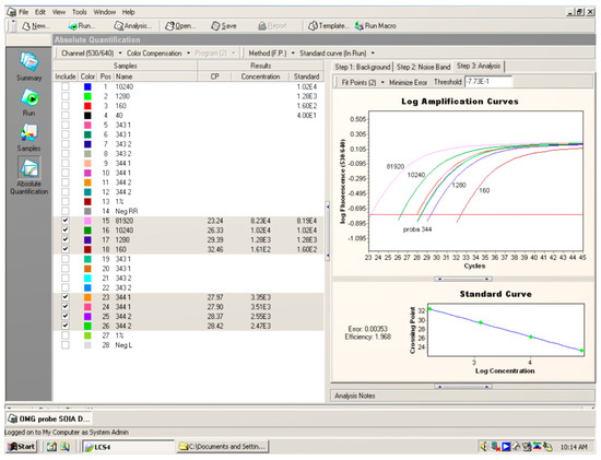Sustainability 10 01325 g0a1 550