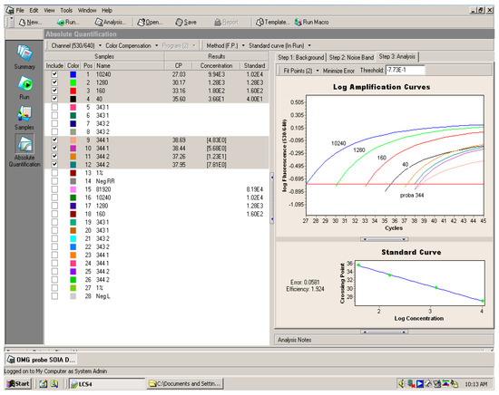 Sustainability 10 01325 g0a2 550