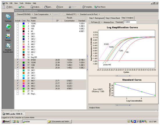 Sustainability 10 01325 g0a3 550