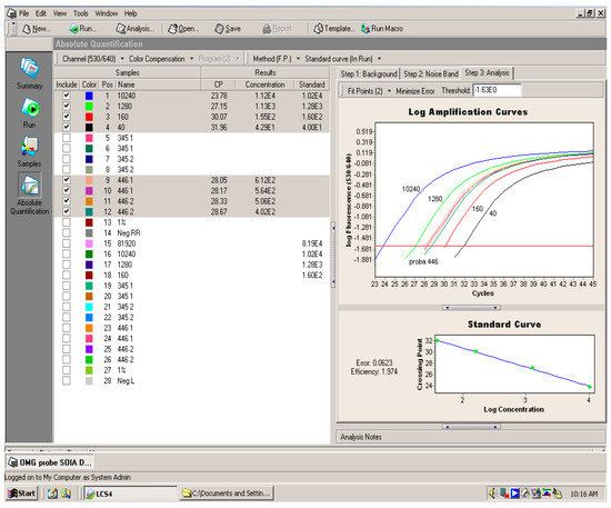 Sustainability 10 01325 g0a4 550