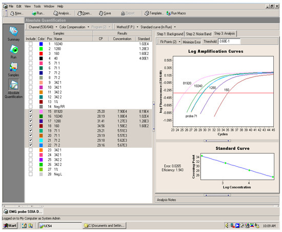 Sustainability 10 01325 g0a5 550