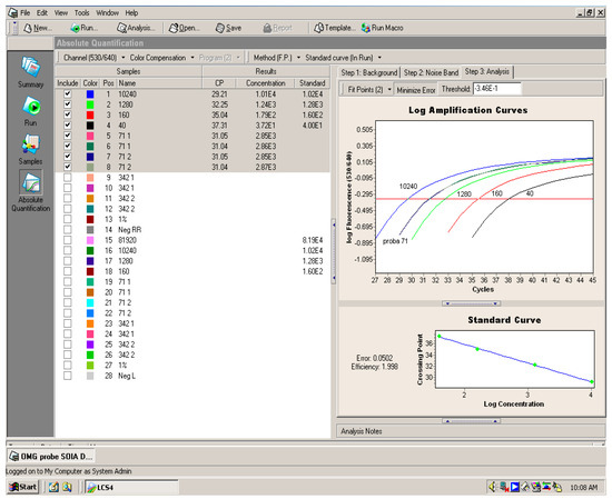 Sustainability 10 01325 g0a6 550