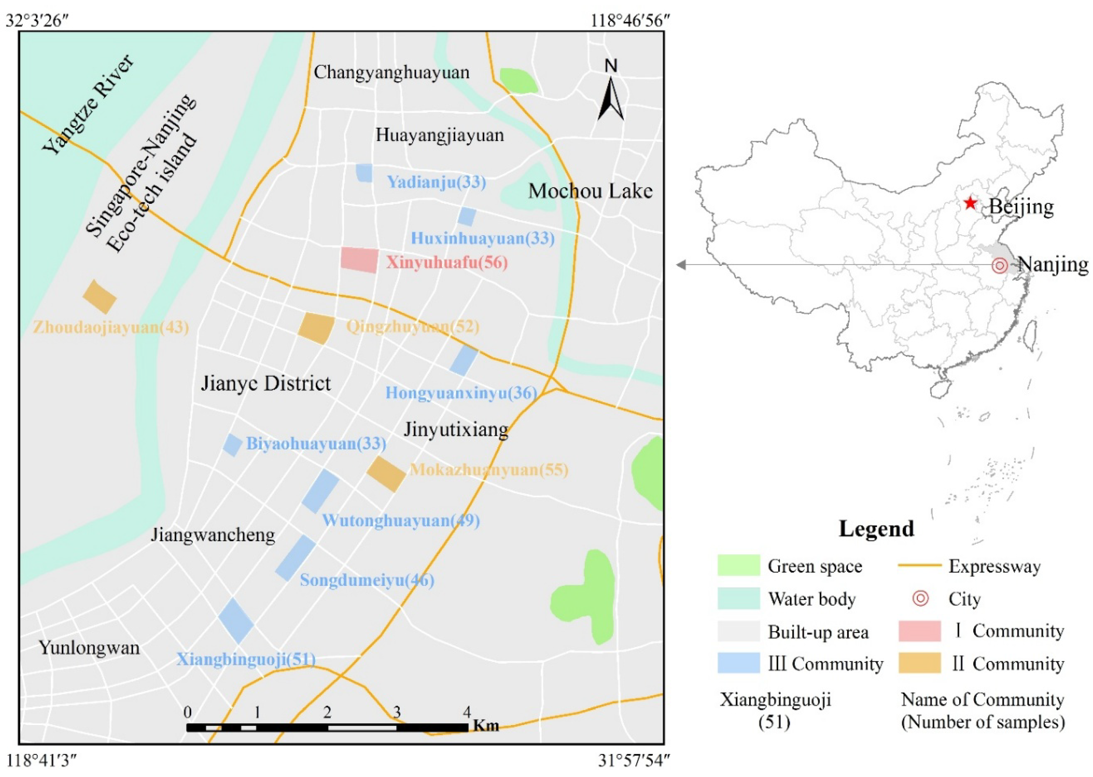 Sustainability 10 01327 g001