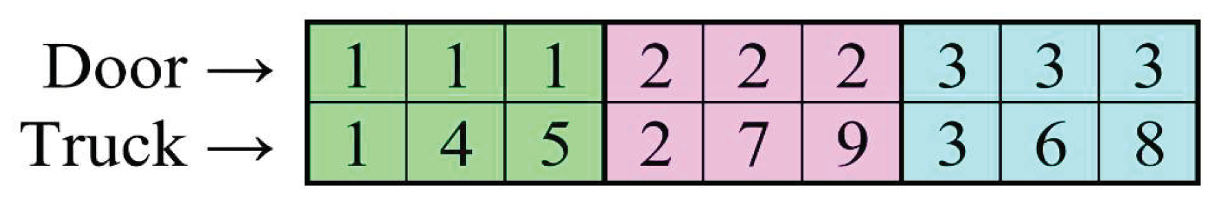 Sustainability 10 01333 g003