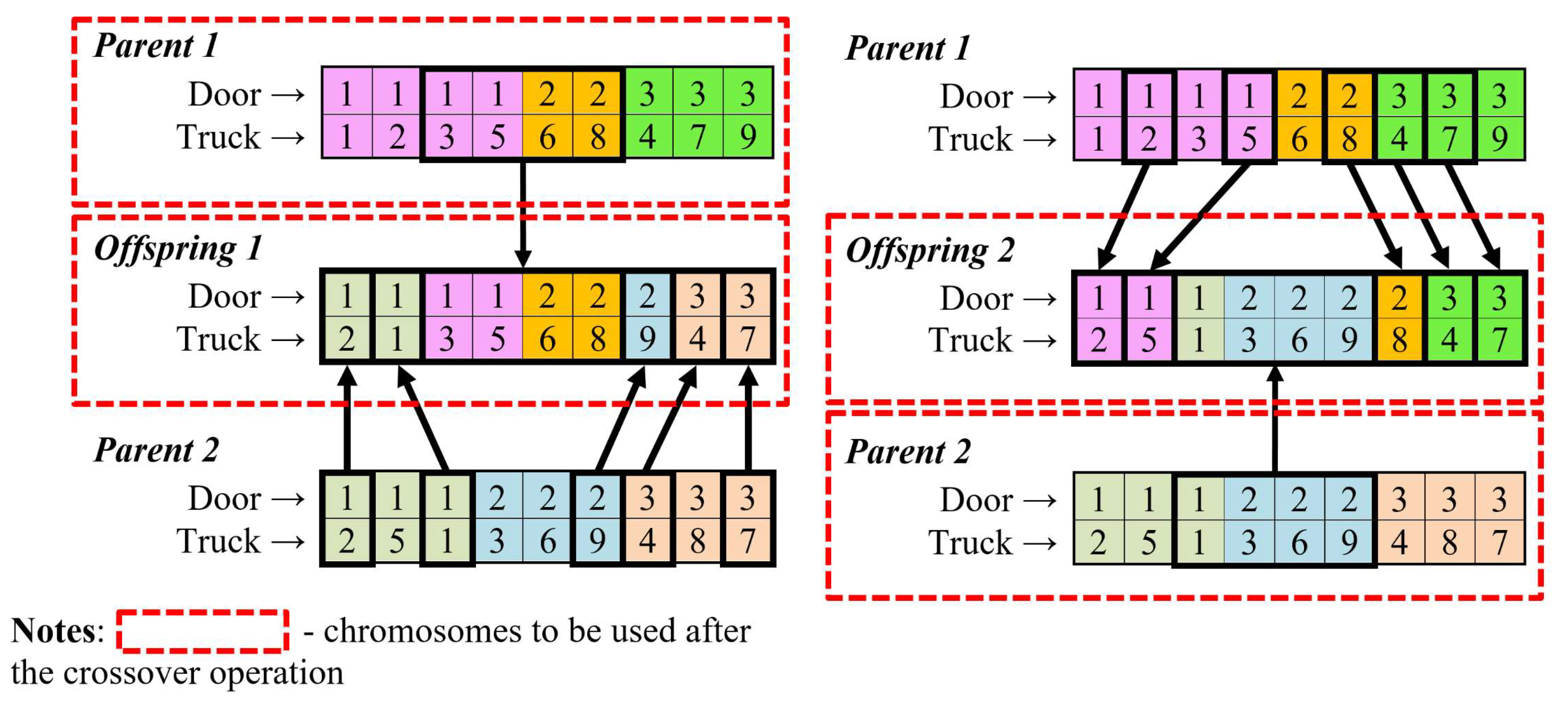 Sustainability 10 01333 g004