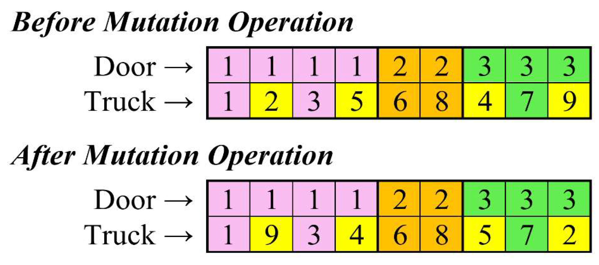Sustainability 10 01333 g006