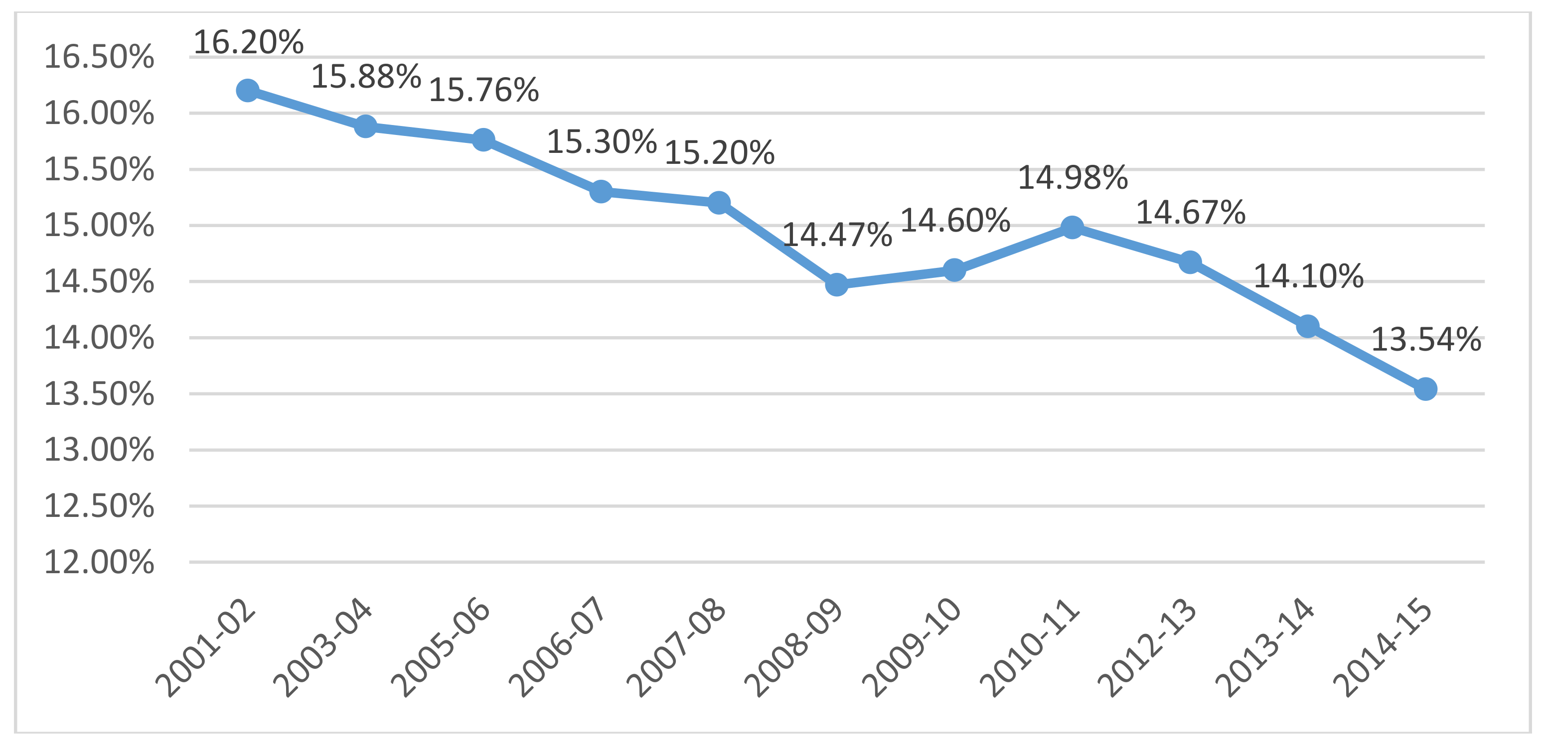 Sustainability 10 01336 g001