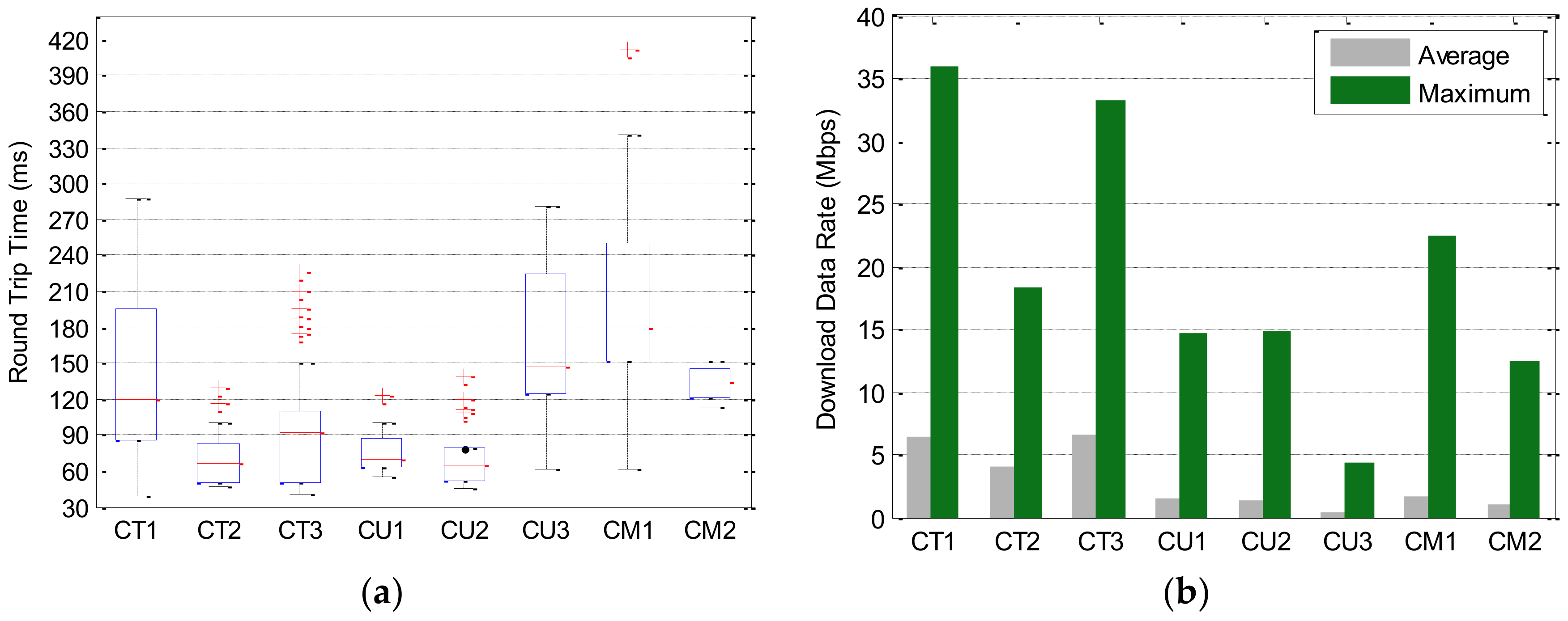 Sustainability 10 01337 g001