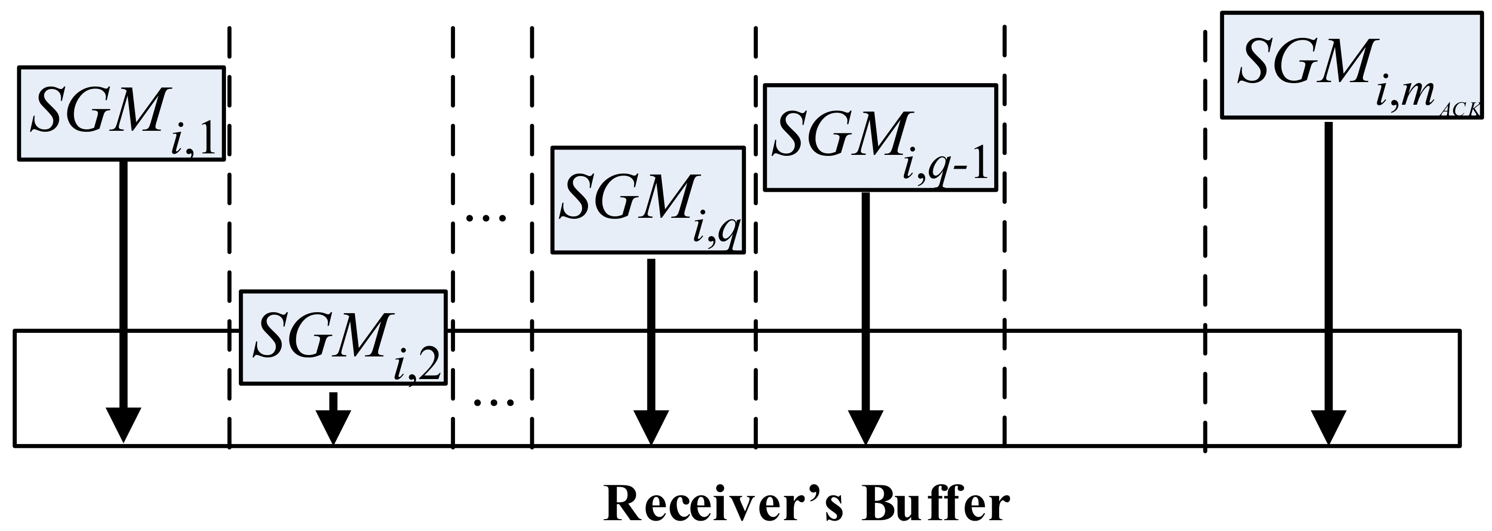 Sustainability 10 01337 g004