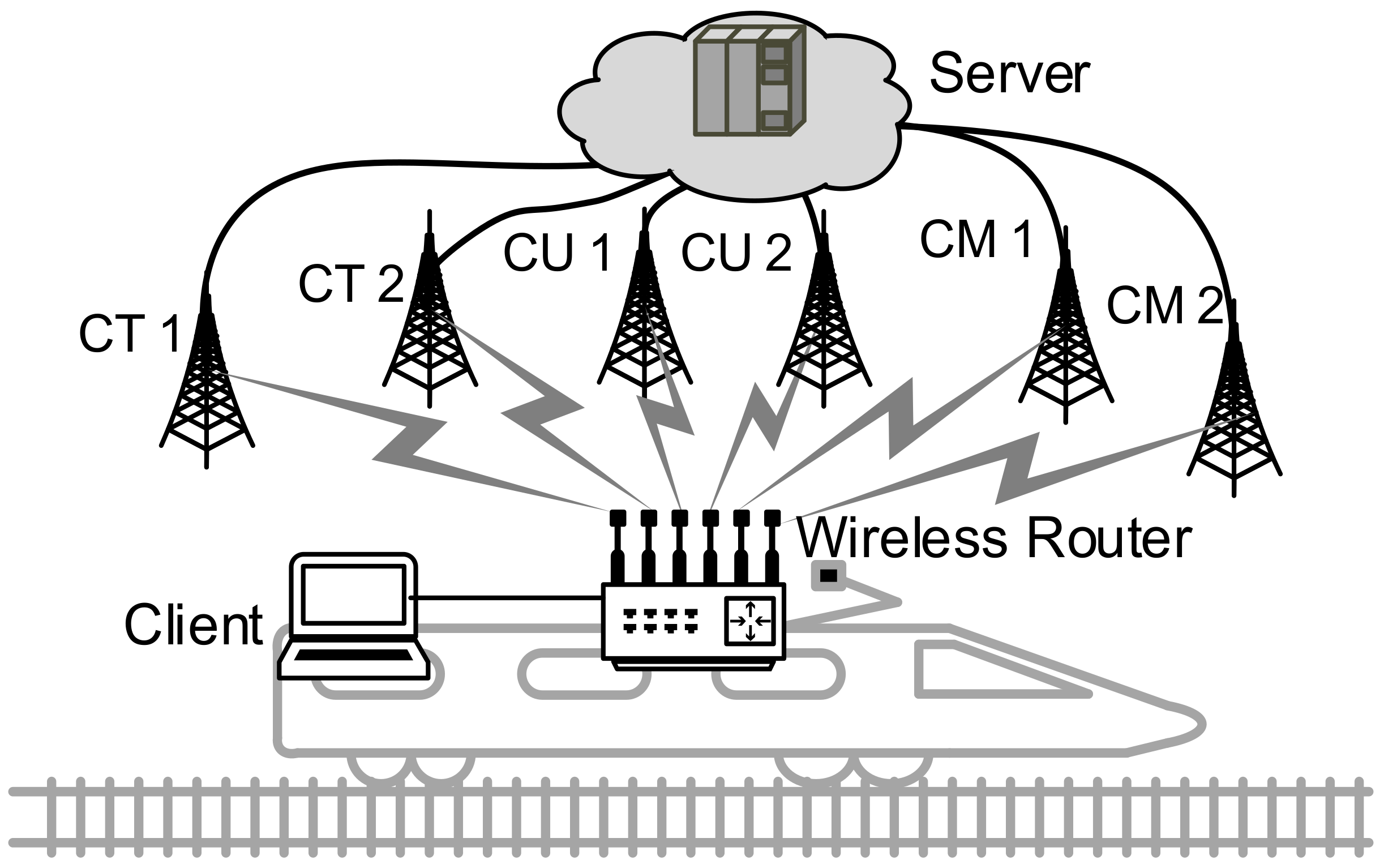 Sustainability 10 01337 g007