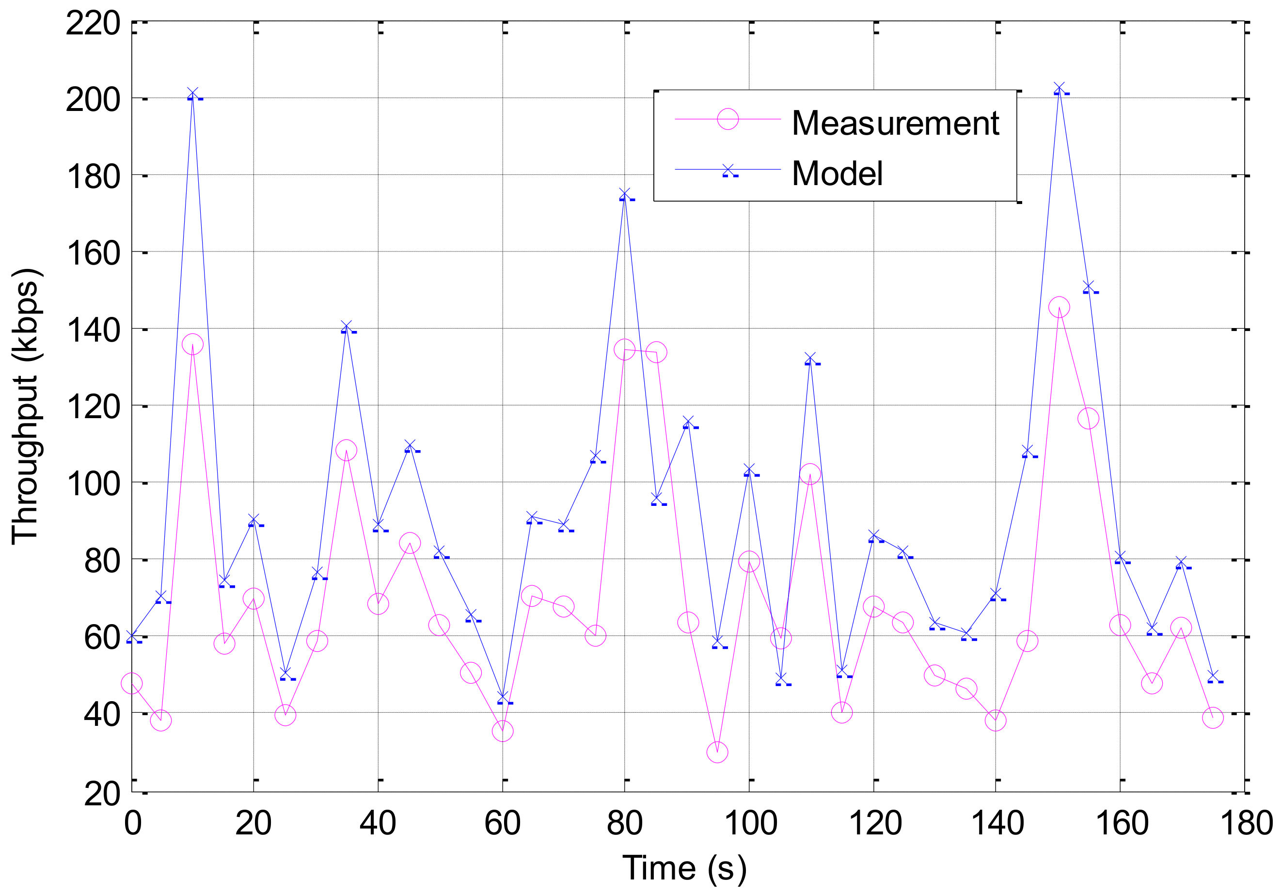 Sustainability 10 01337 g008
