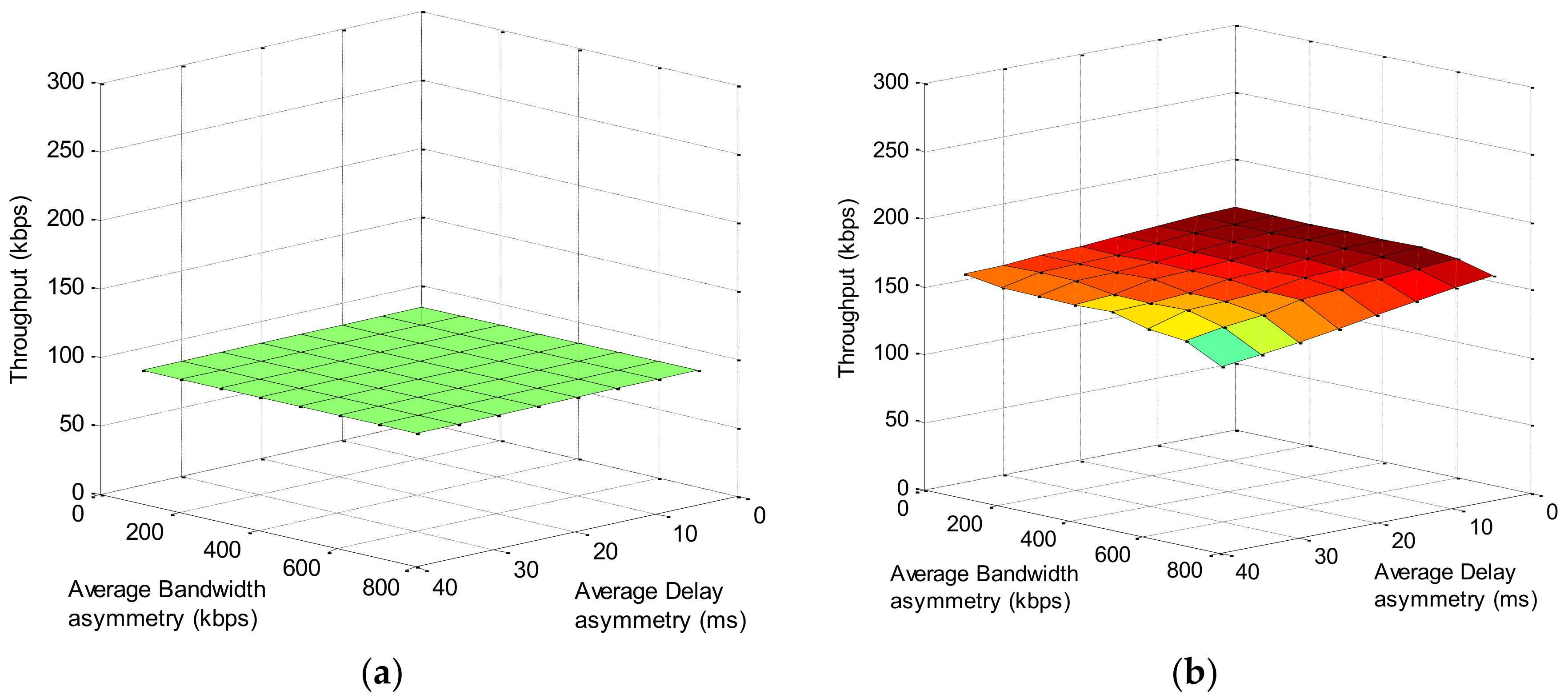 Sustainability 10 01337 g009a